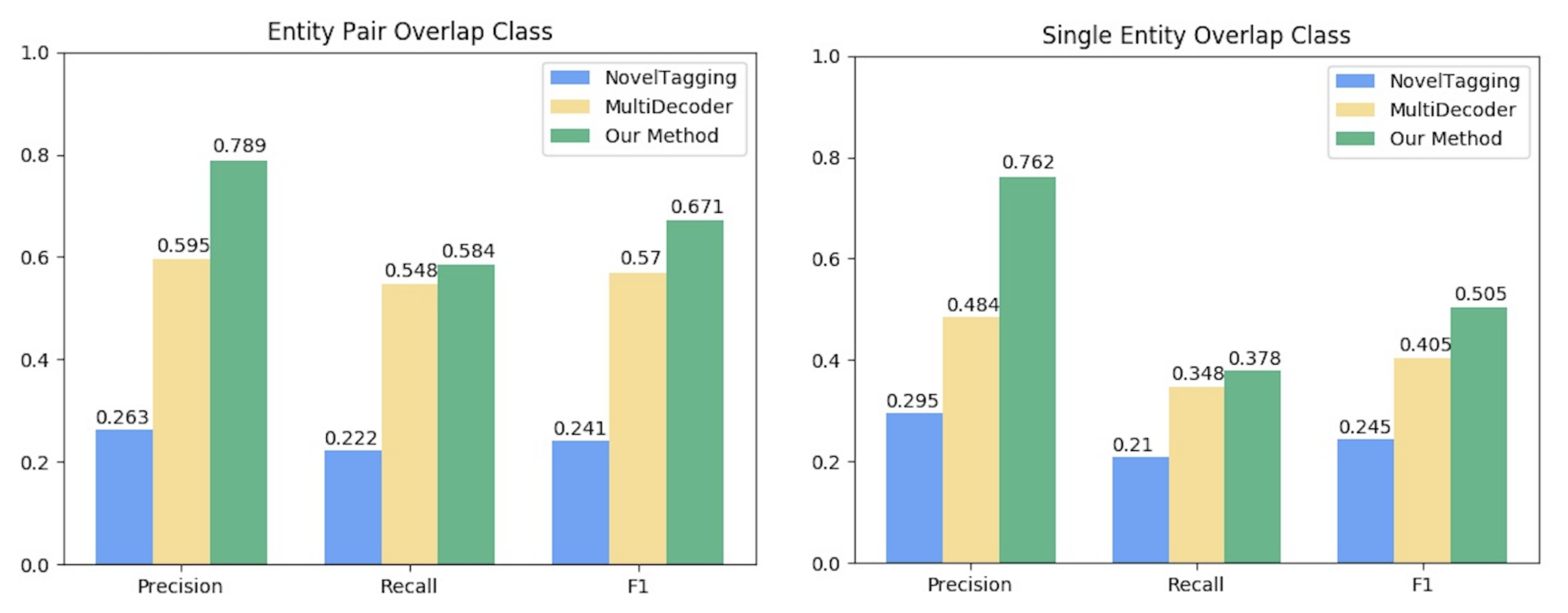 Applsci 09 03795 g003 550