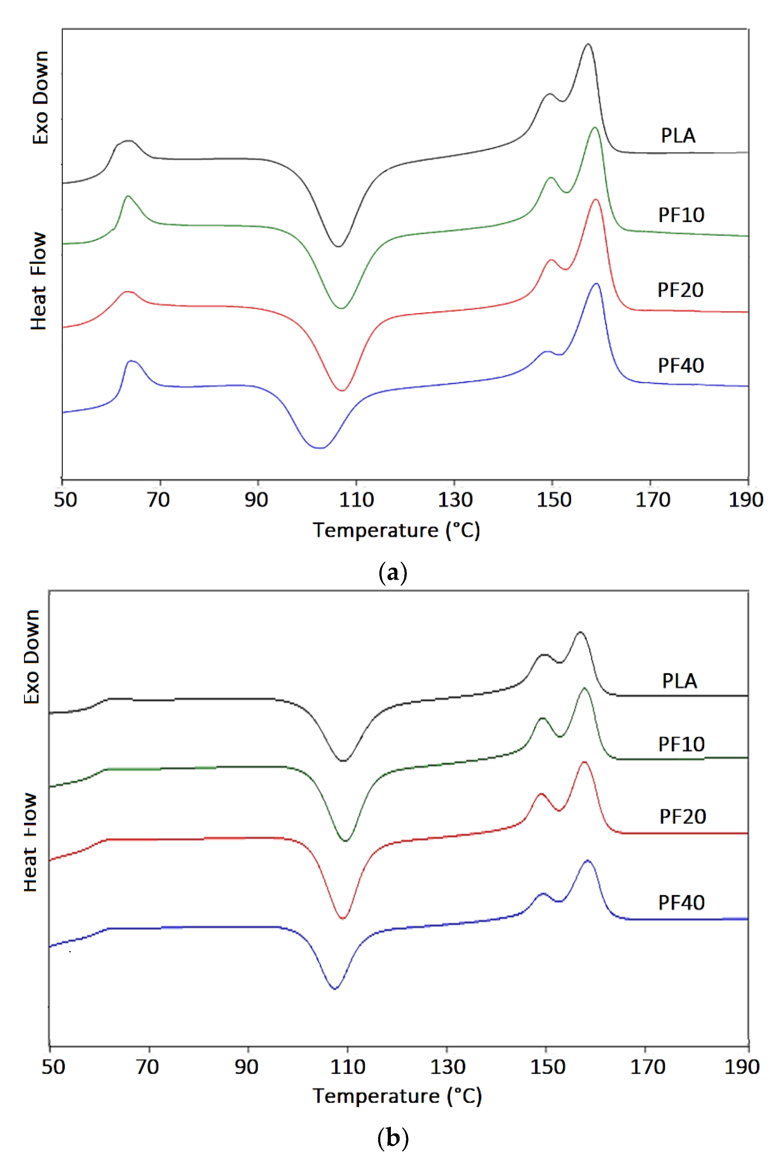 Applsci 09 03797 g008 Applsci 09 03797 g008