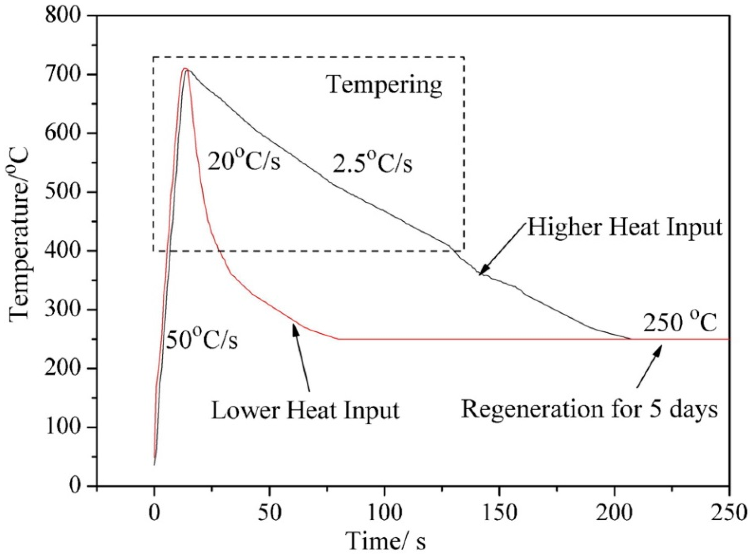 Applsci 09 03798 g004