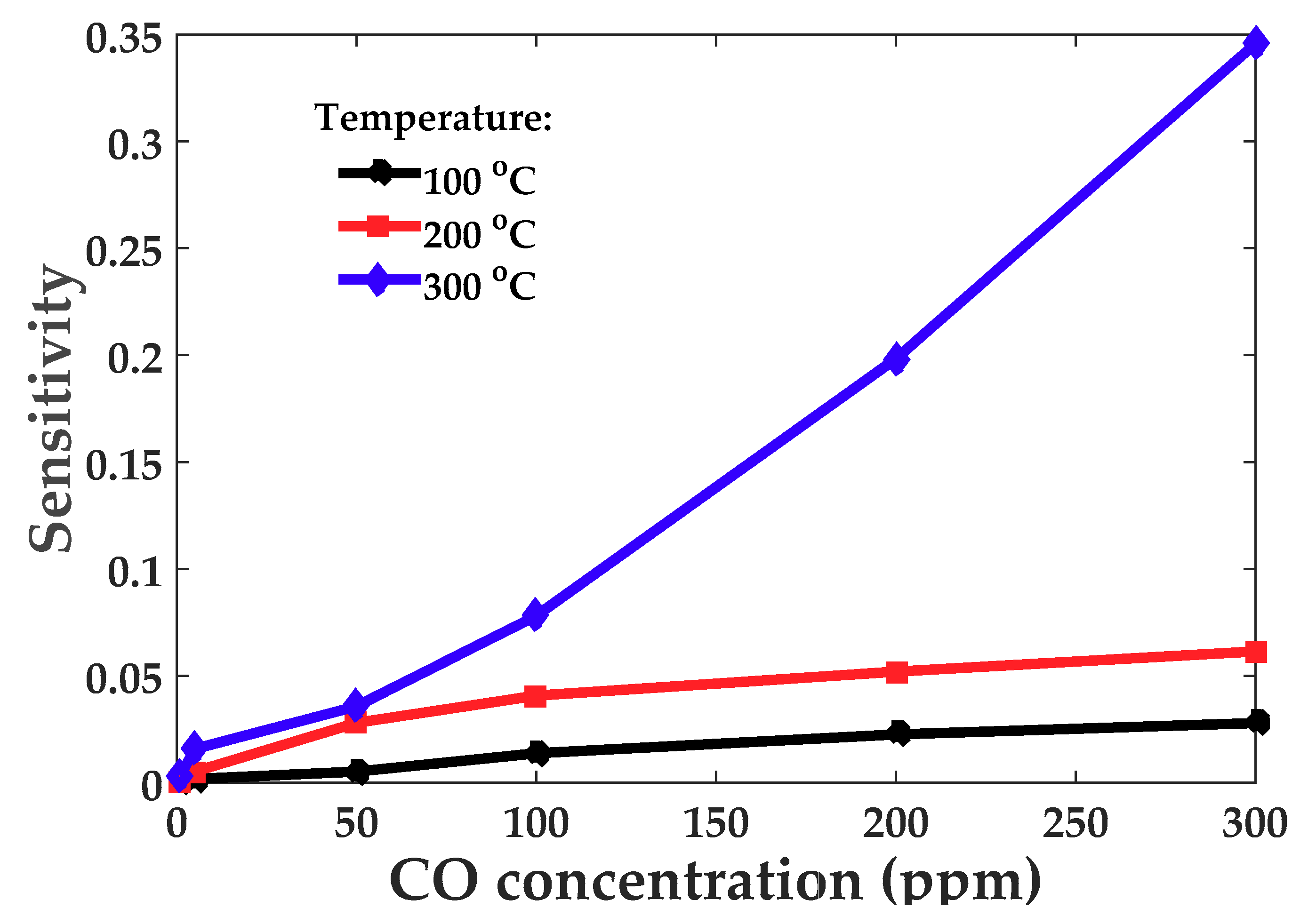Applsci 09 03799 g006