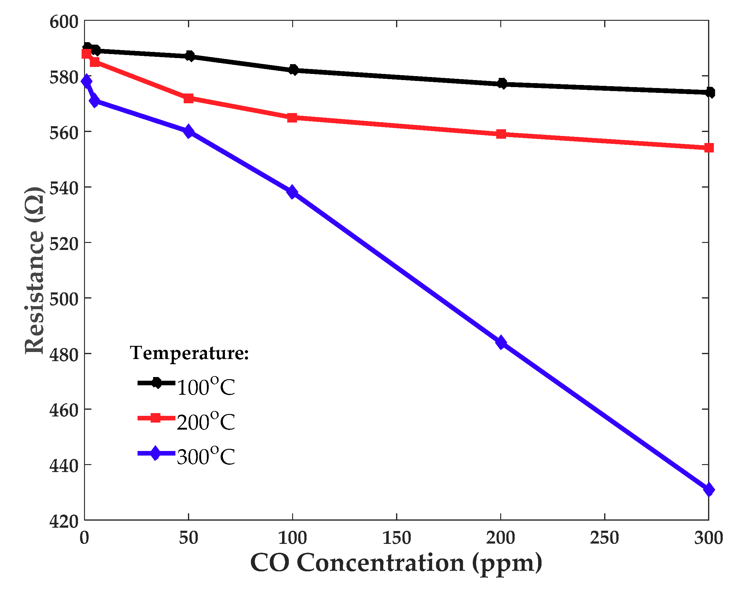 Applsci 09 03799 g008