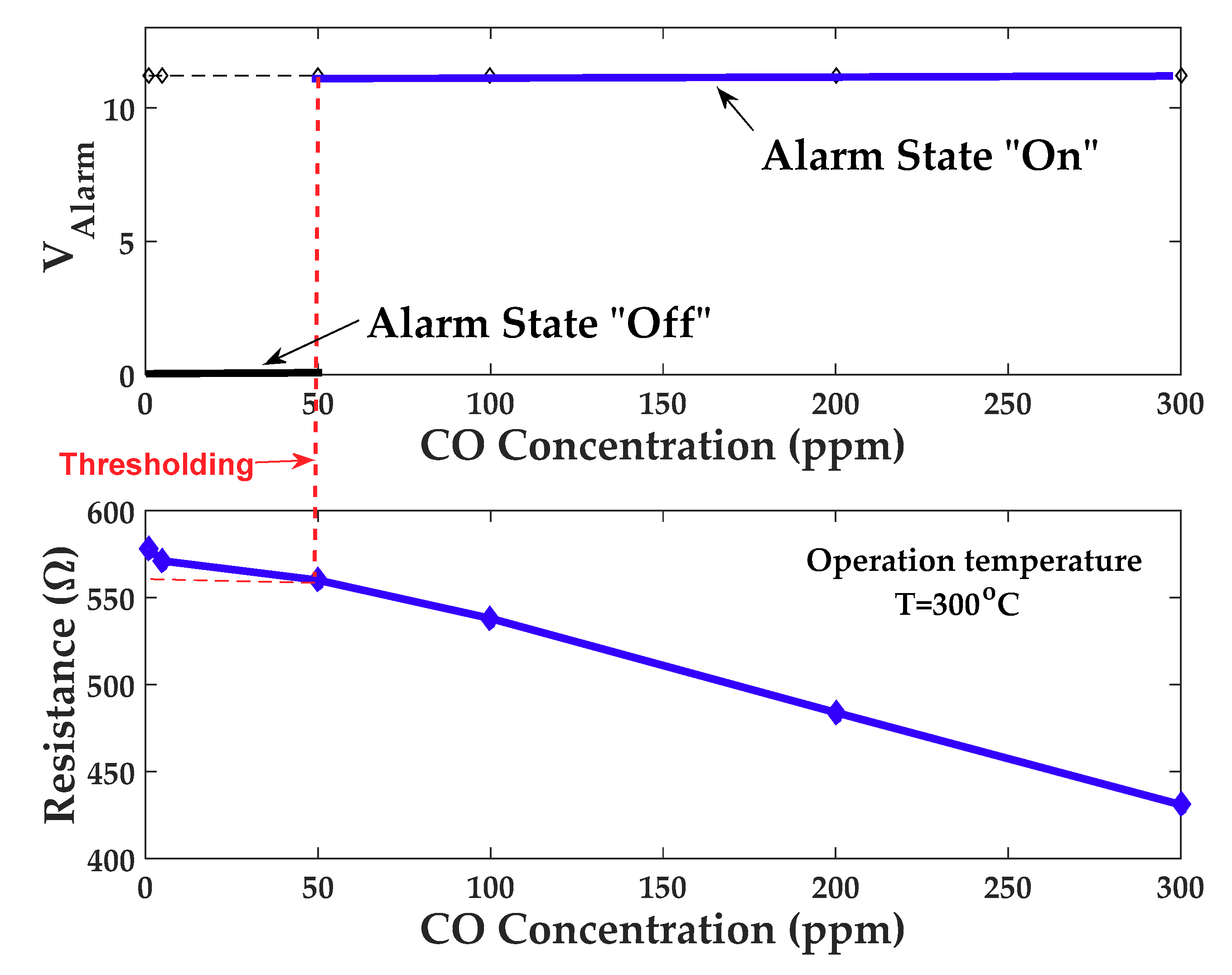 Applsci 09 03799 g012