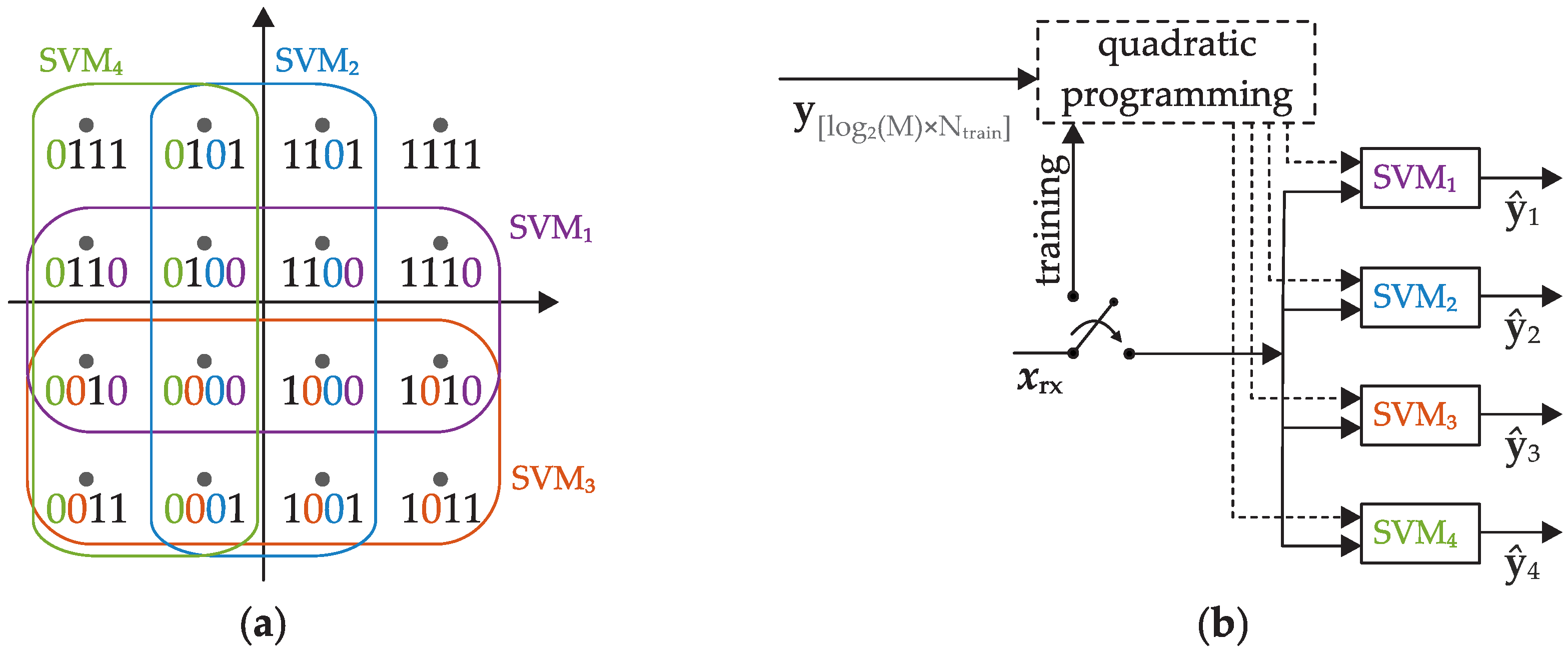 Applsci 09 03800 g001