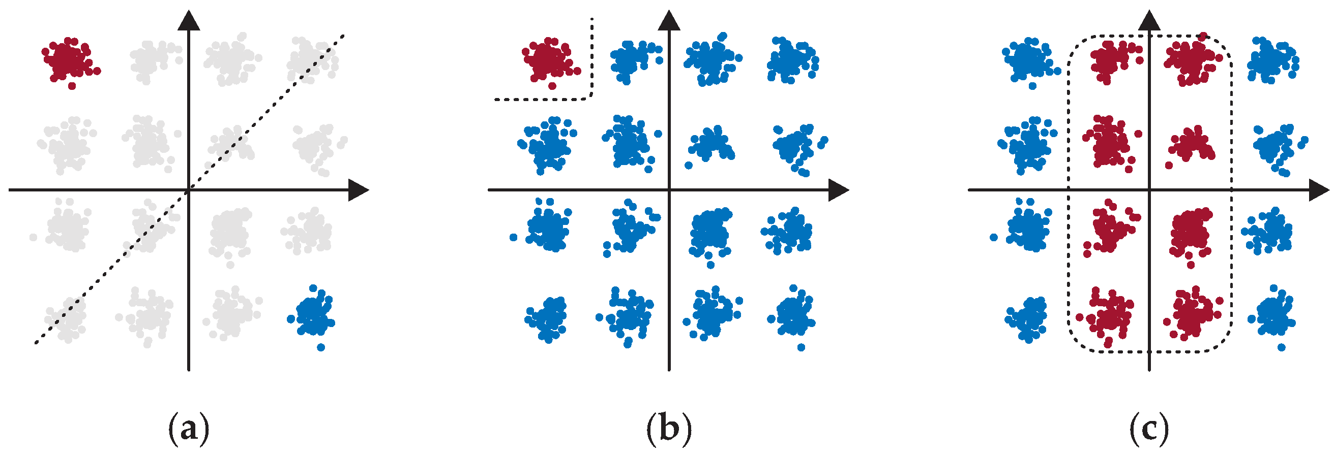 Applsci 09 03800 g002