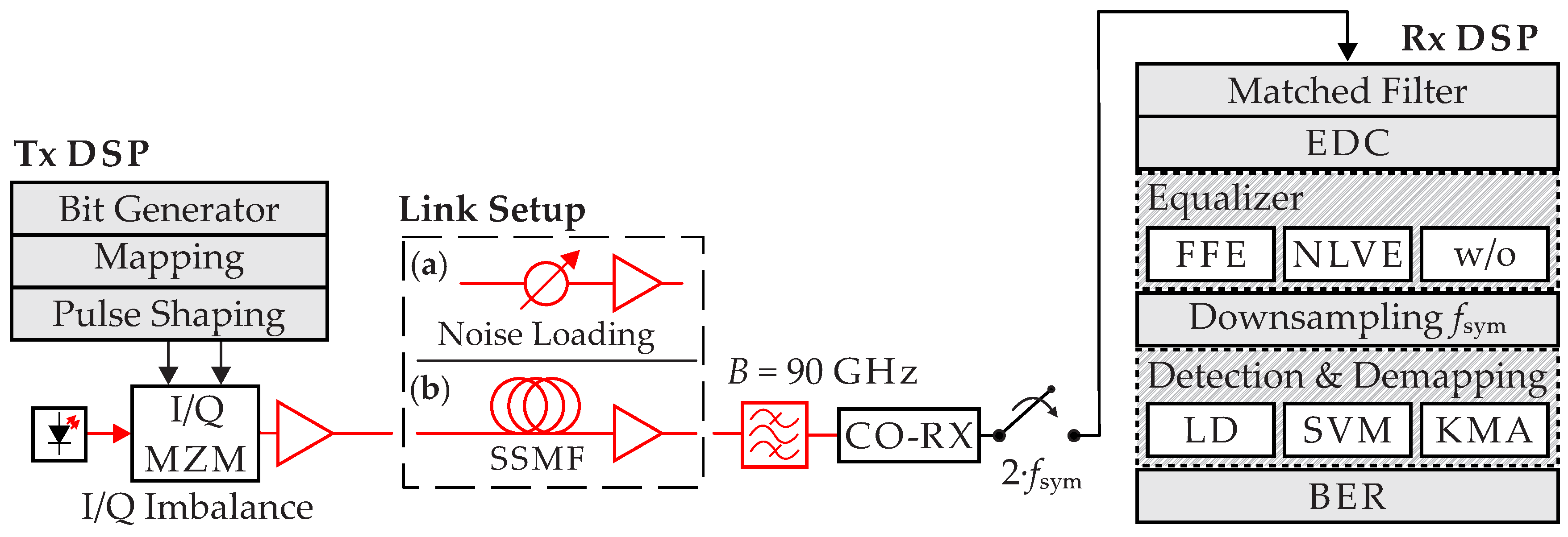 Applsci 09 03800 g003