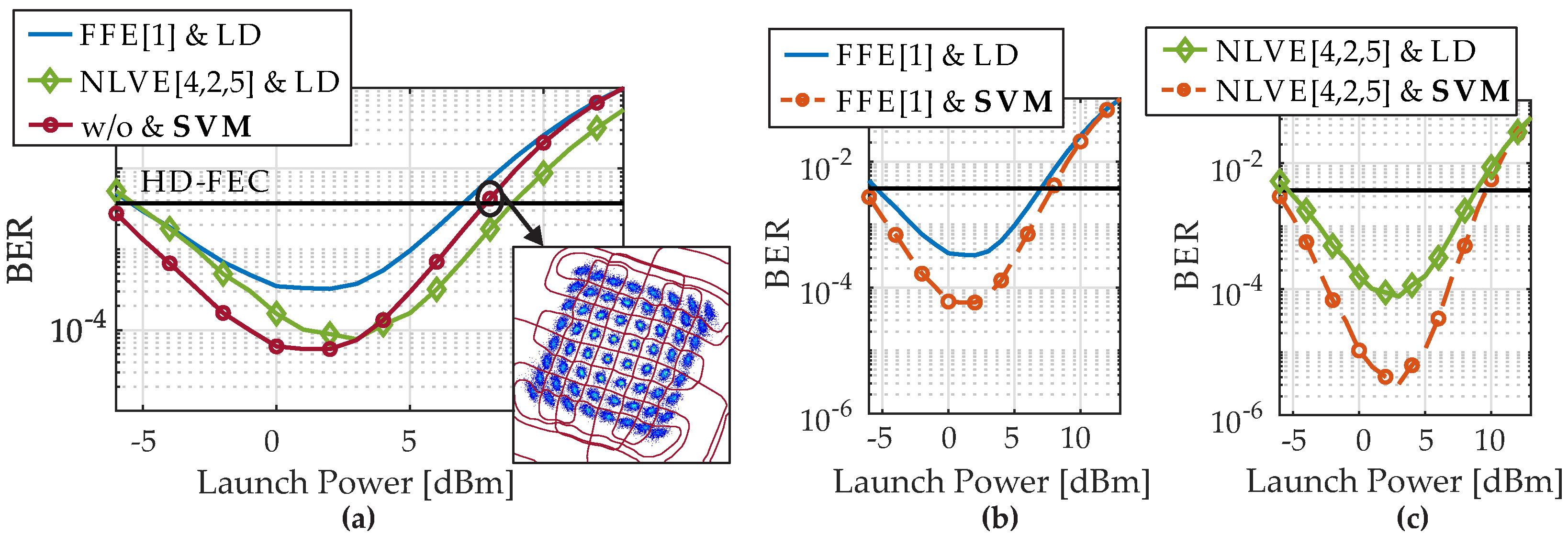 Applsci 09 03800 g005