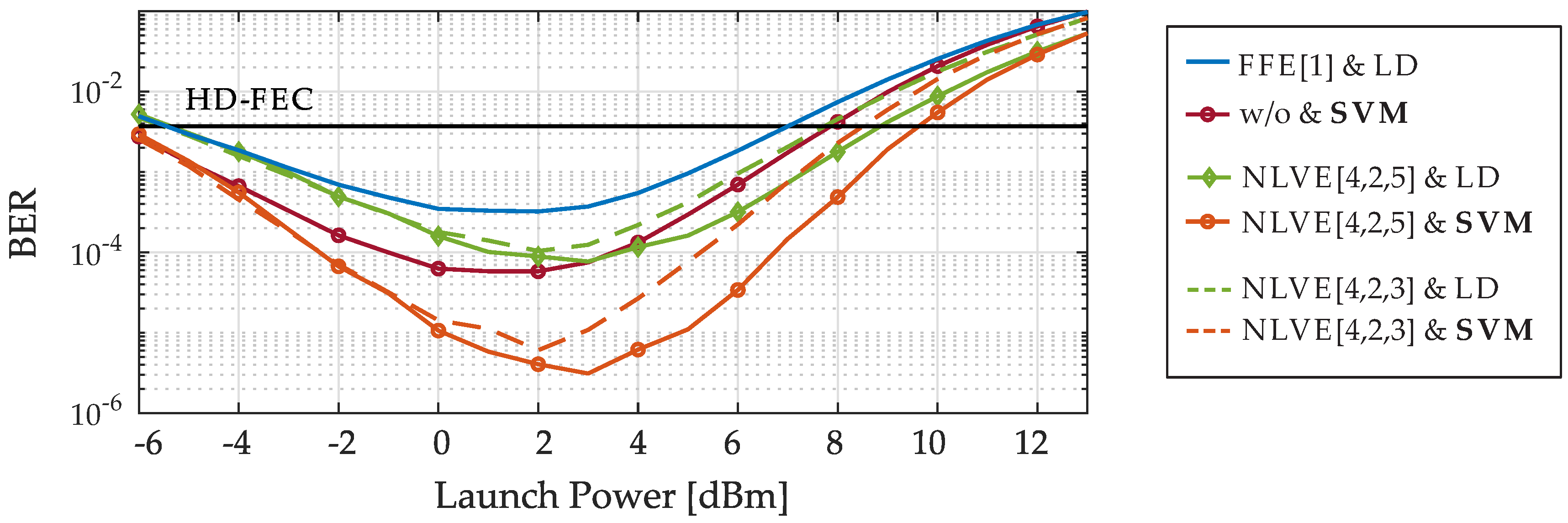 Applsci 09 03800 g006