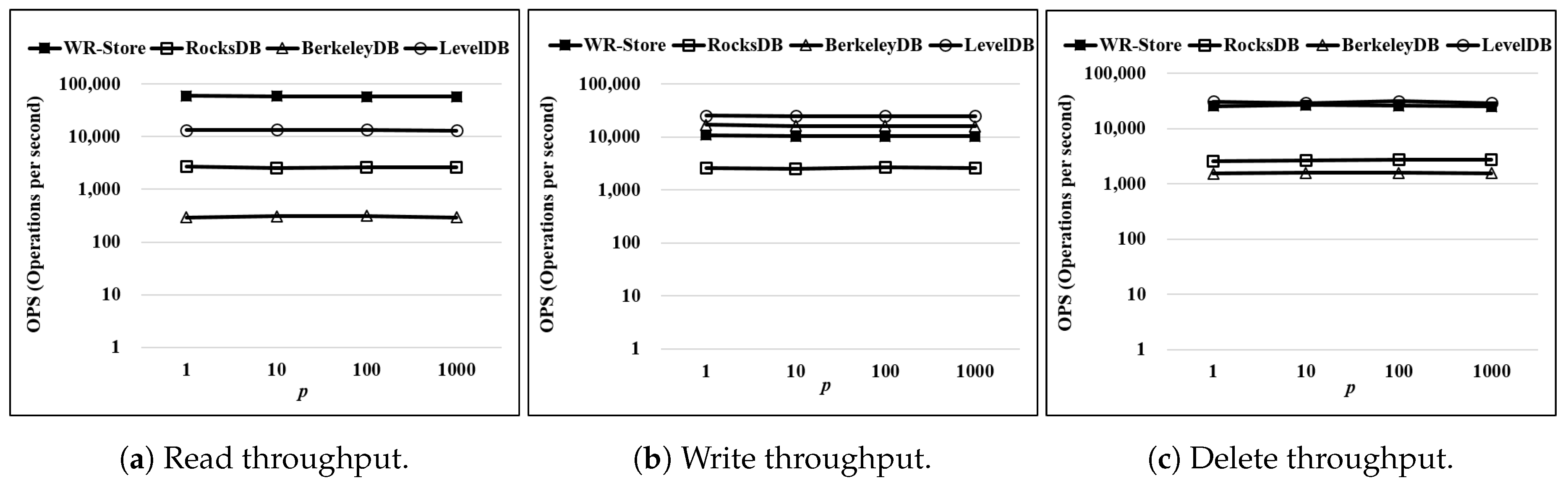 Applsci 09 03801 g013