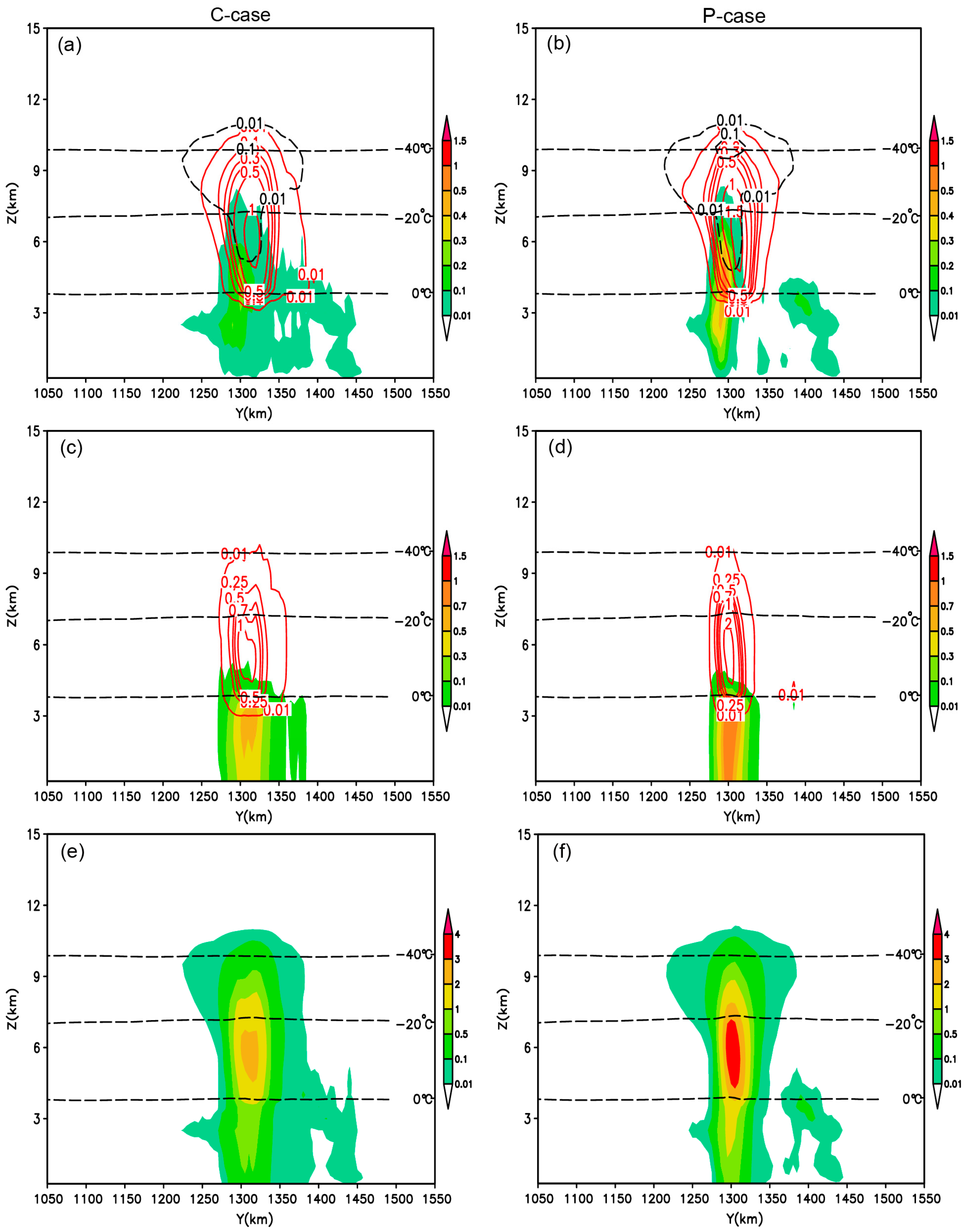Applsci 09 03802 g008