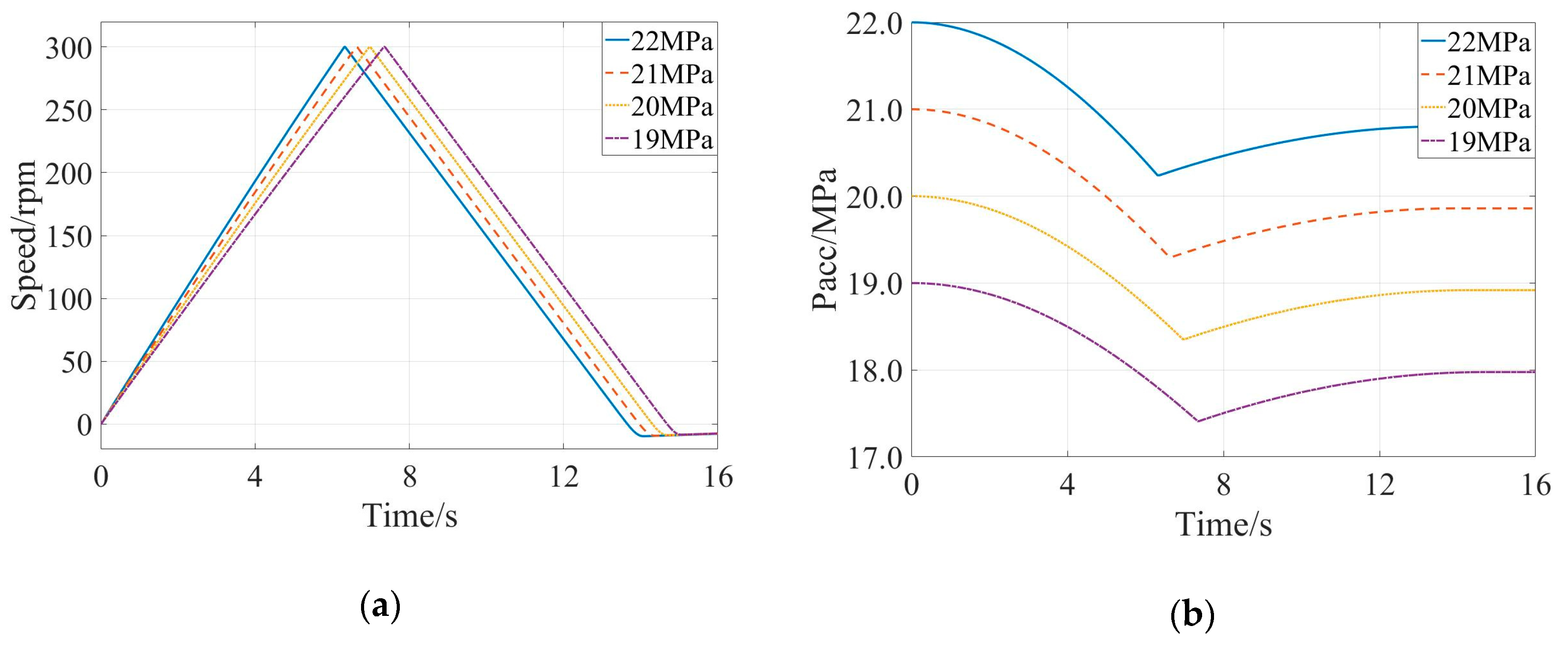 Applsci 09 03807 g006