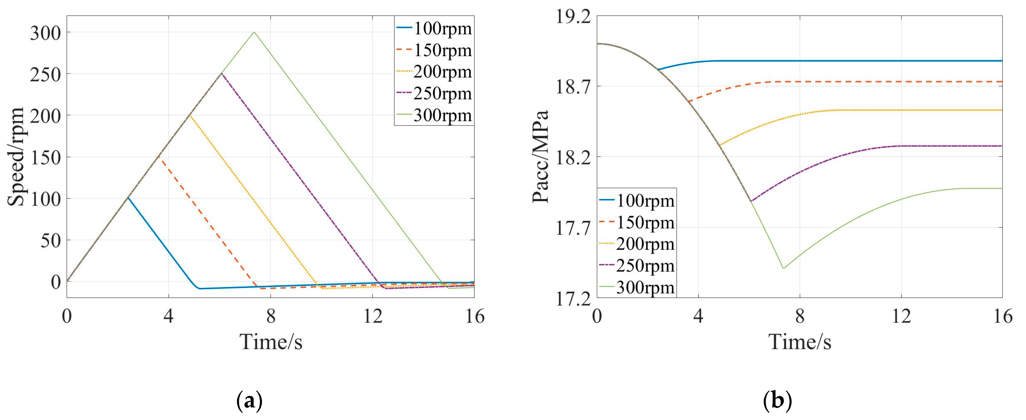 Applsci 09 03807 g007
