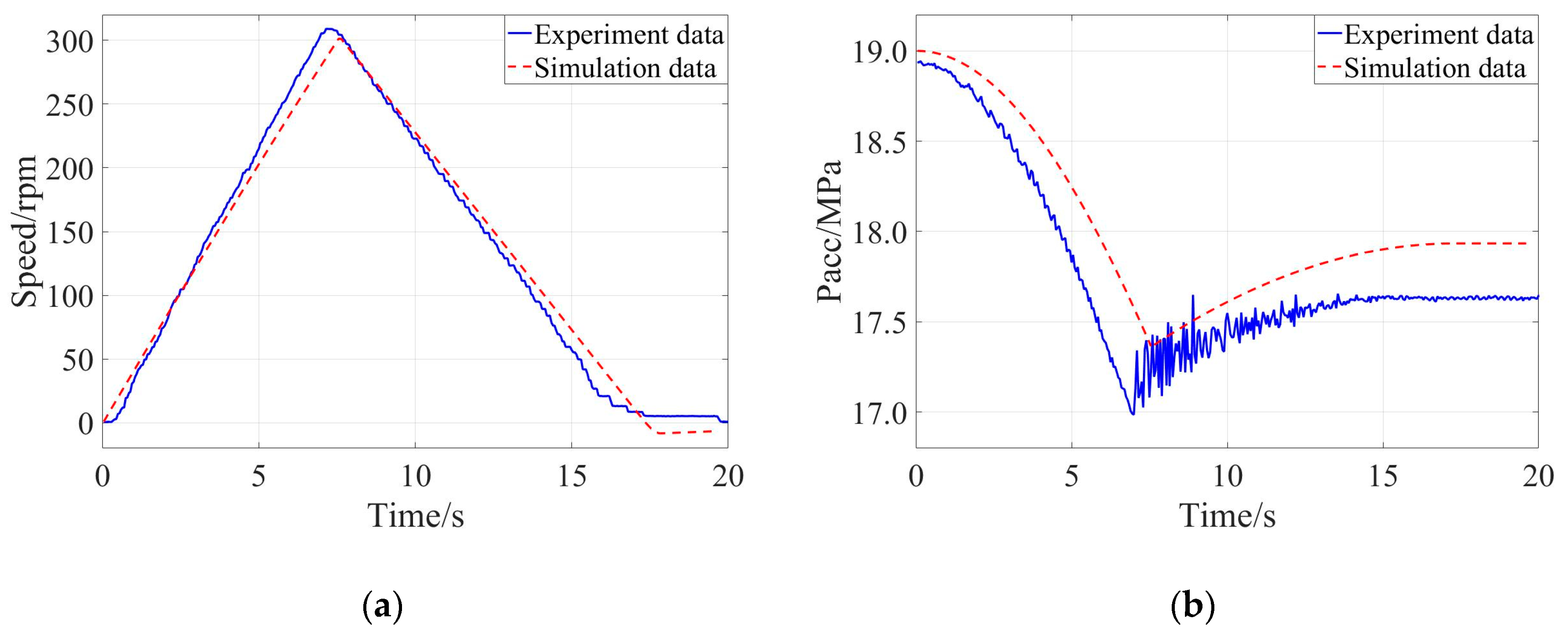 Applsci 09 03807 g009
