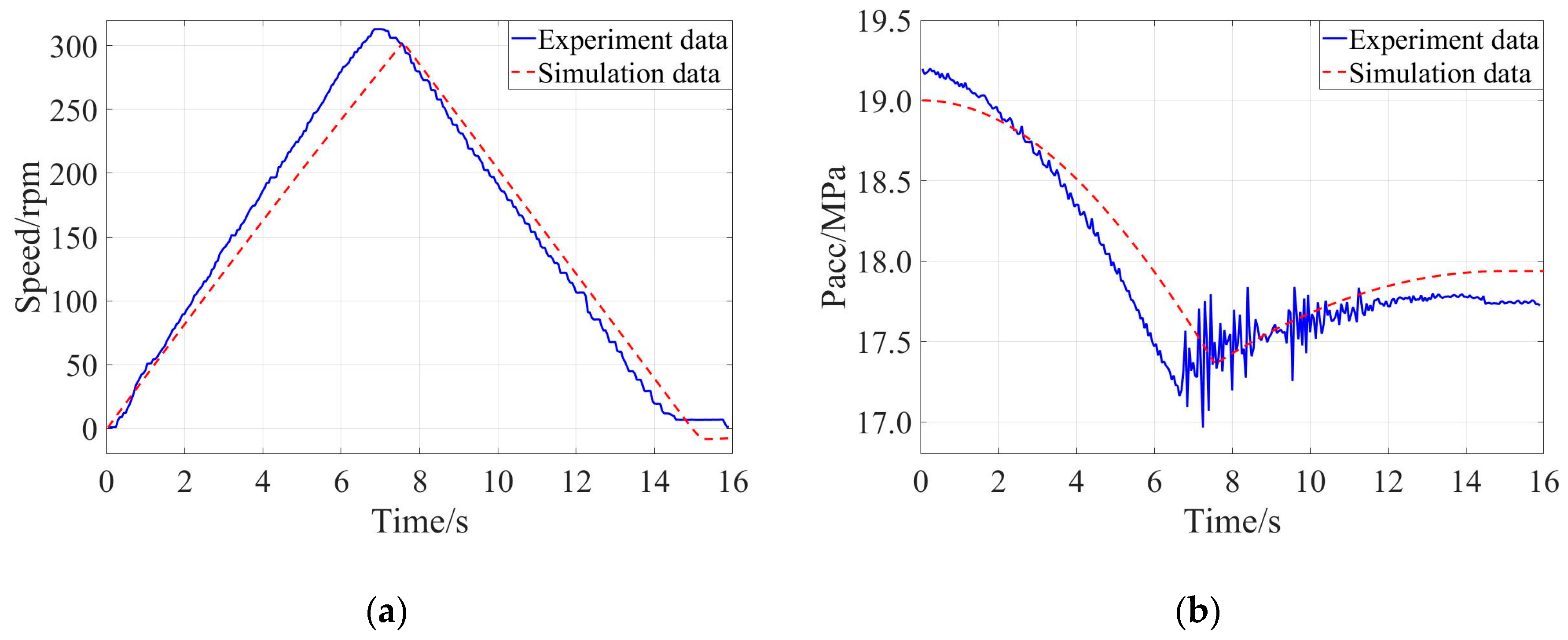 Applsci 09 03807 g011