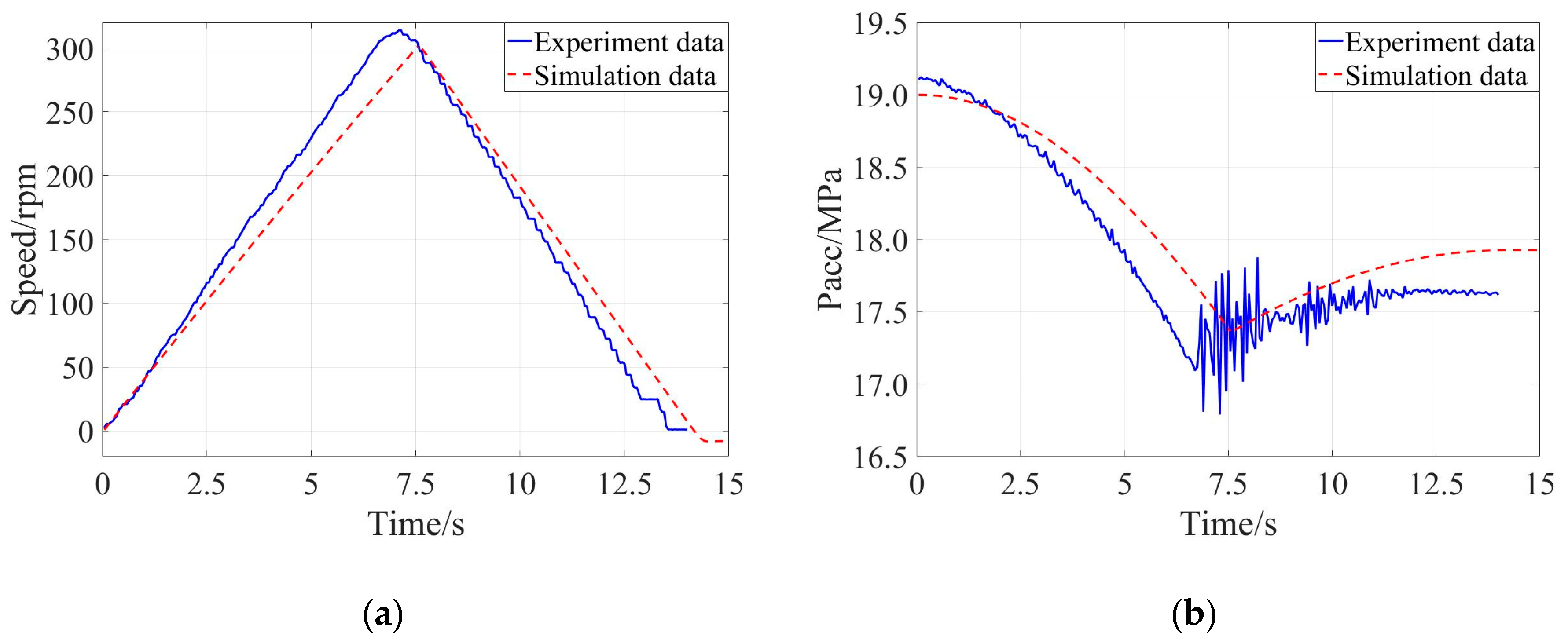 Applsci 09 03807 g012