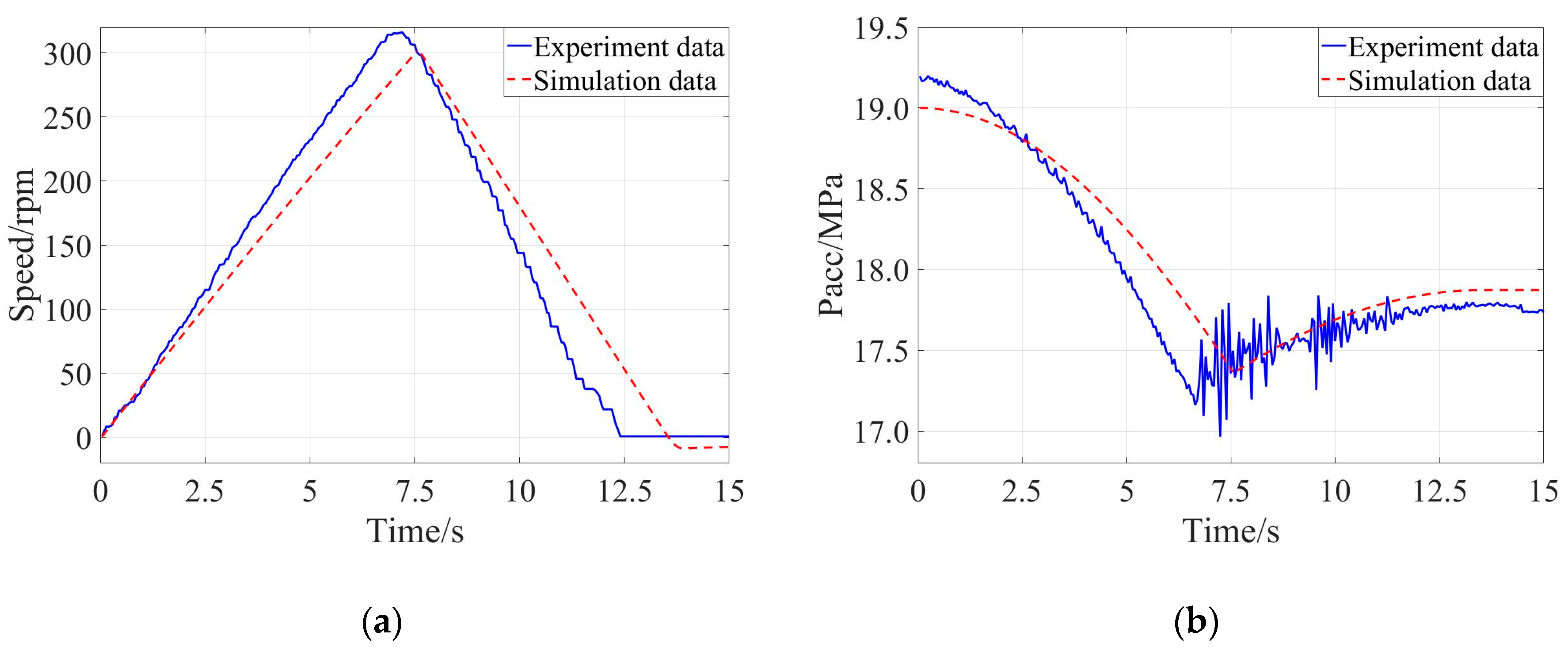 Applsci 09 03807 g013