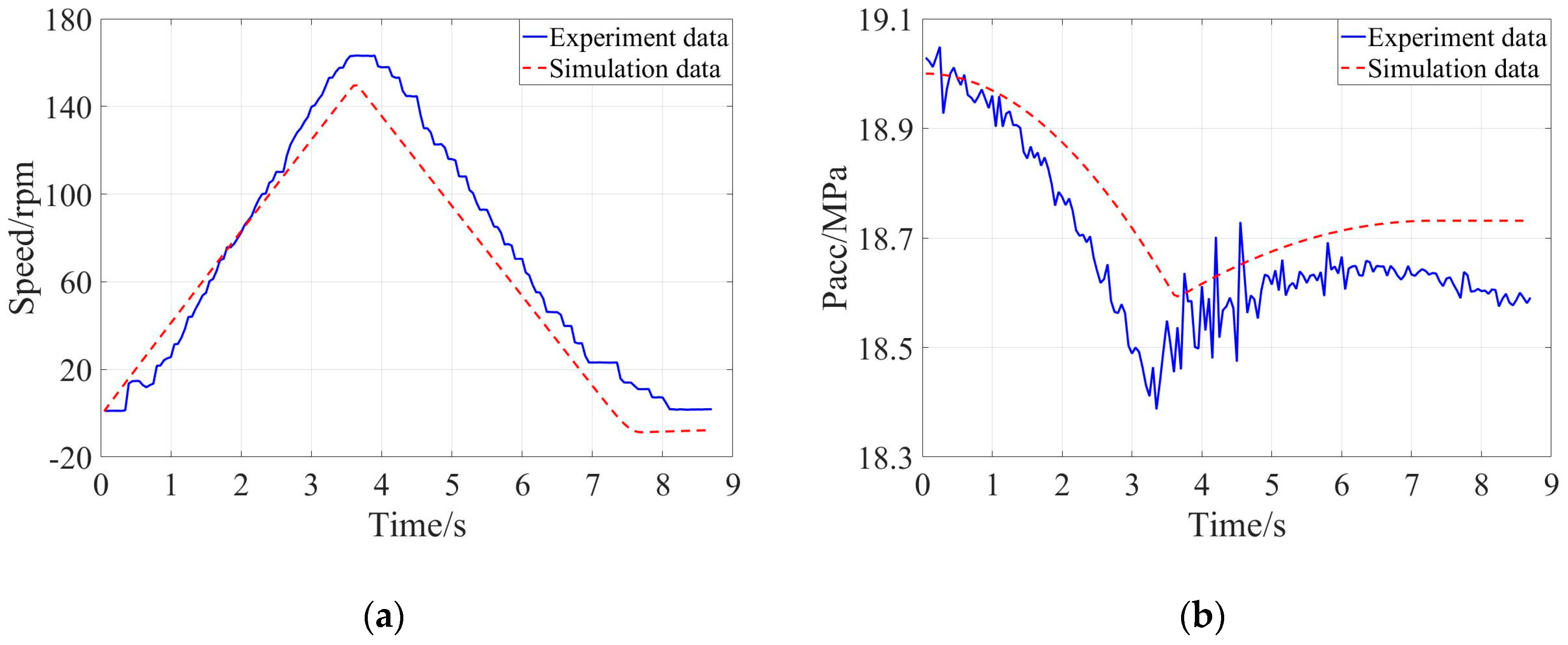 Applsci 09 03807 g016