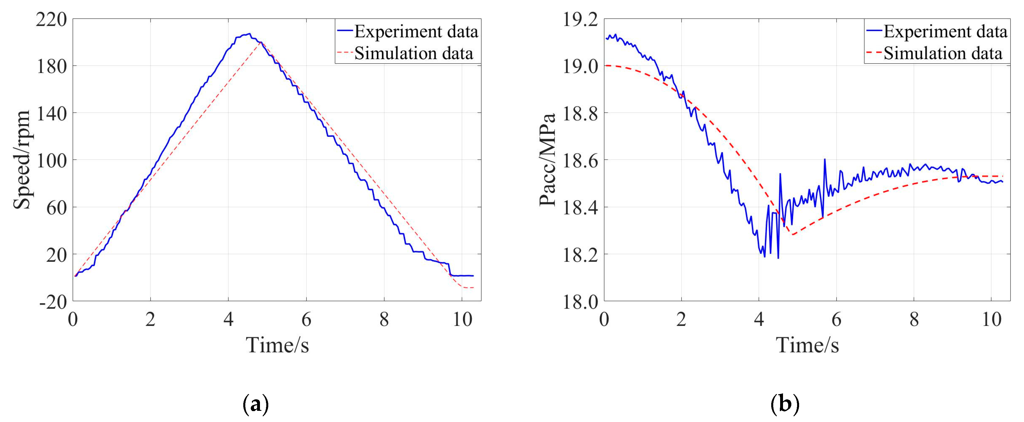 Applsci 09 03807 g017