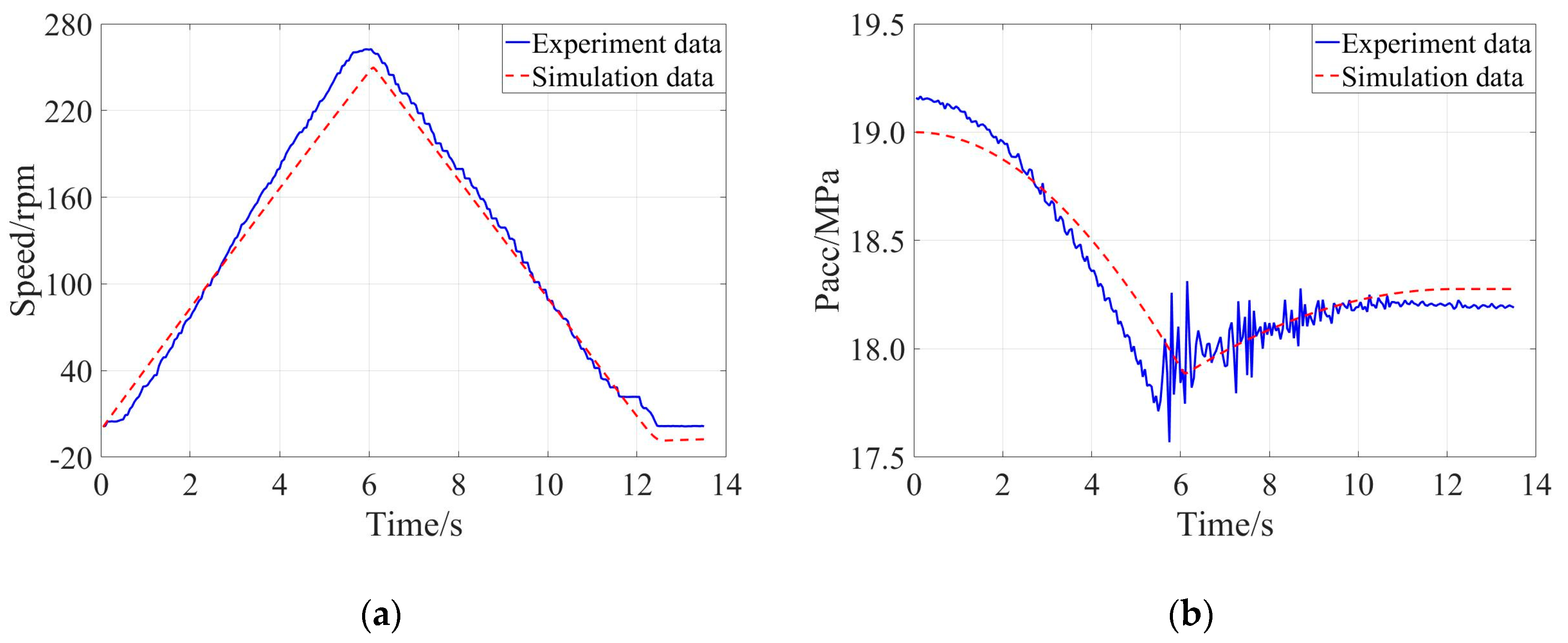 Applsci 09 03807 g018