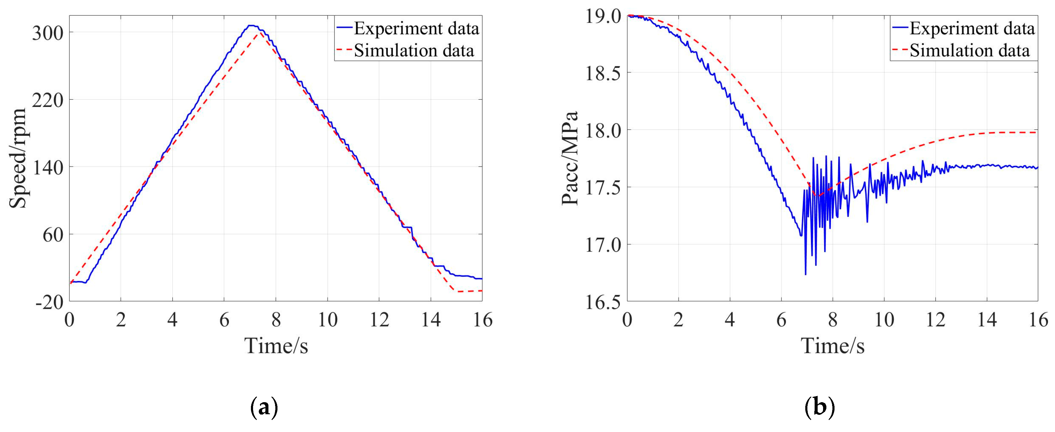 Applsci 09 03807 g019
