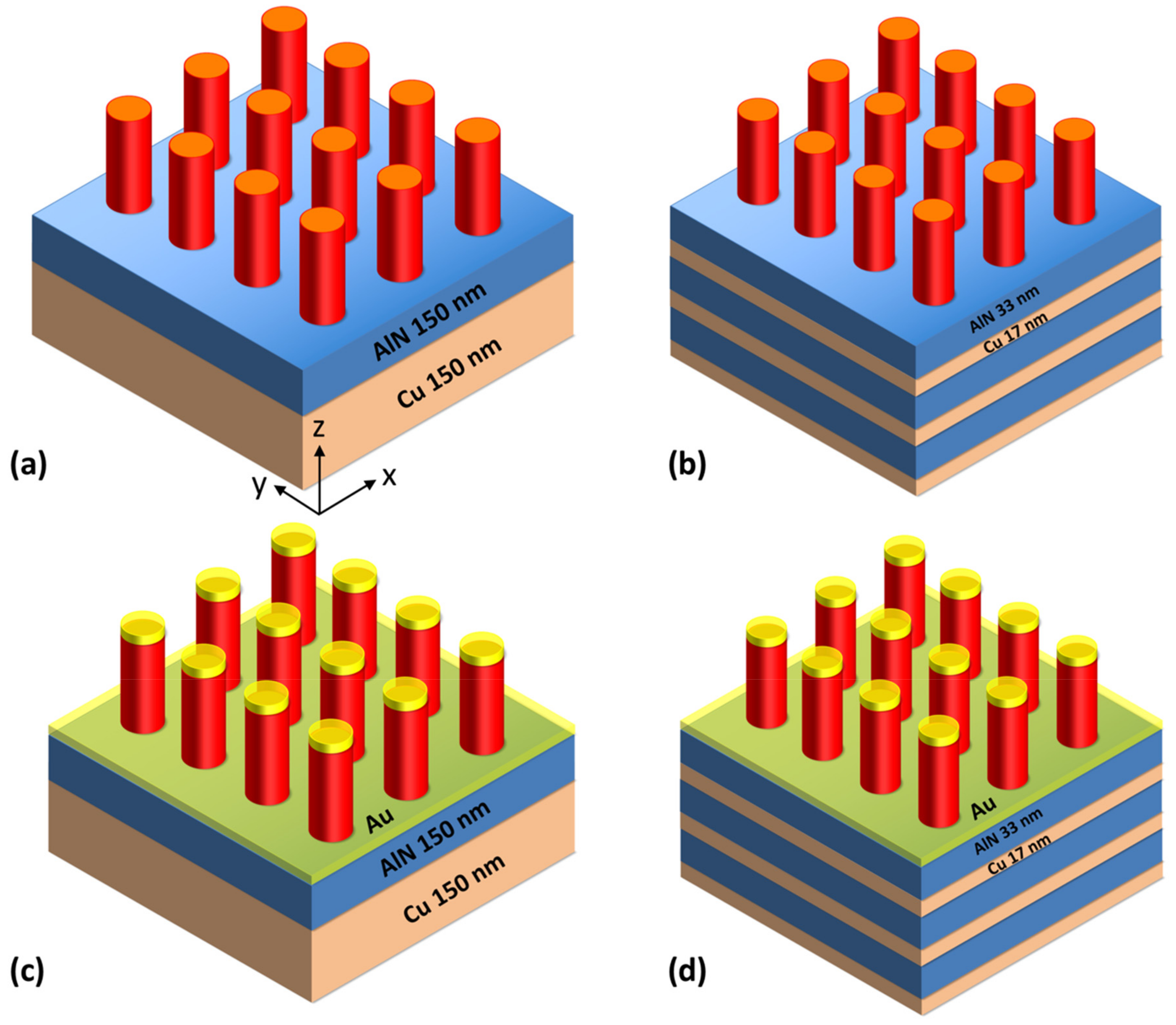 Applsci 09 03812 g001