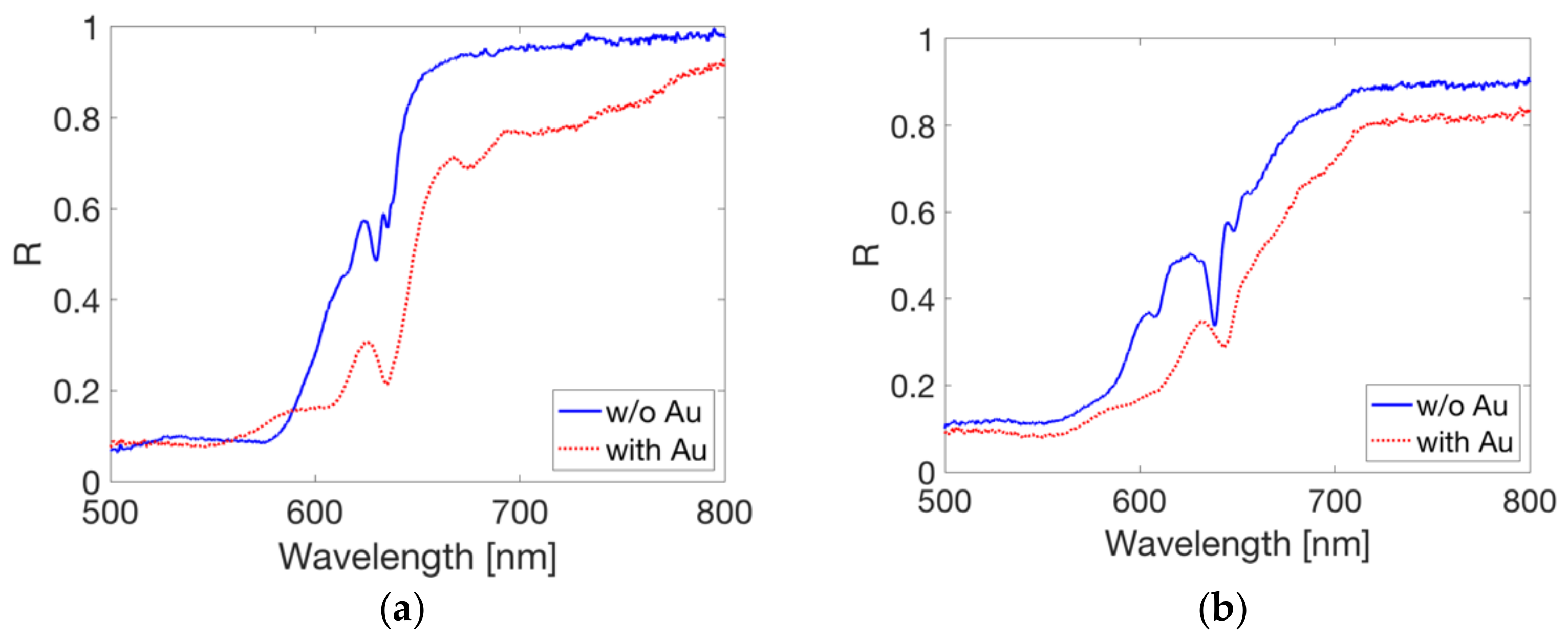 Applsci 09 03812 g005