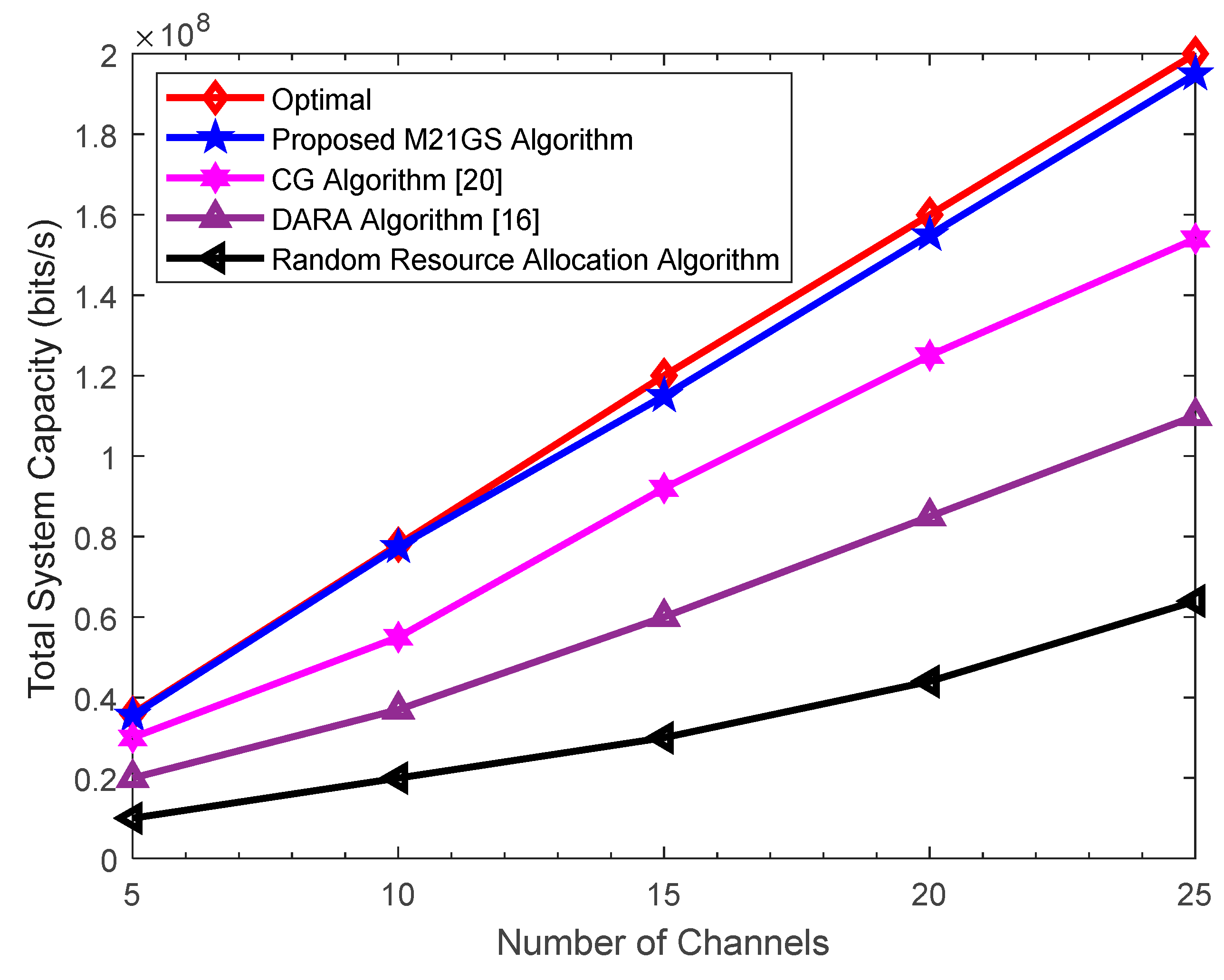 Applsci 09 03816 g002