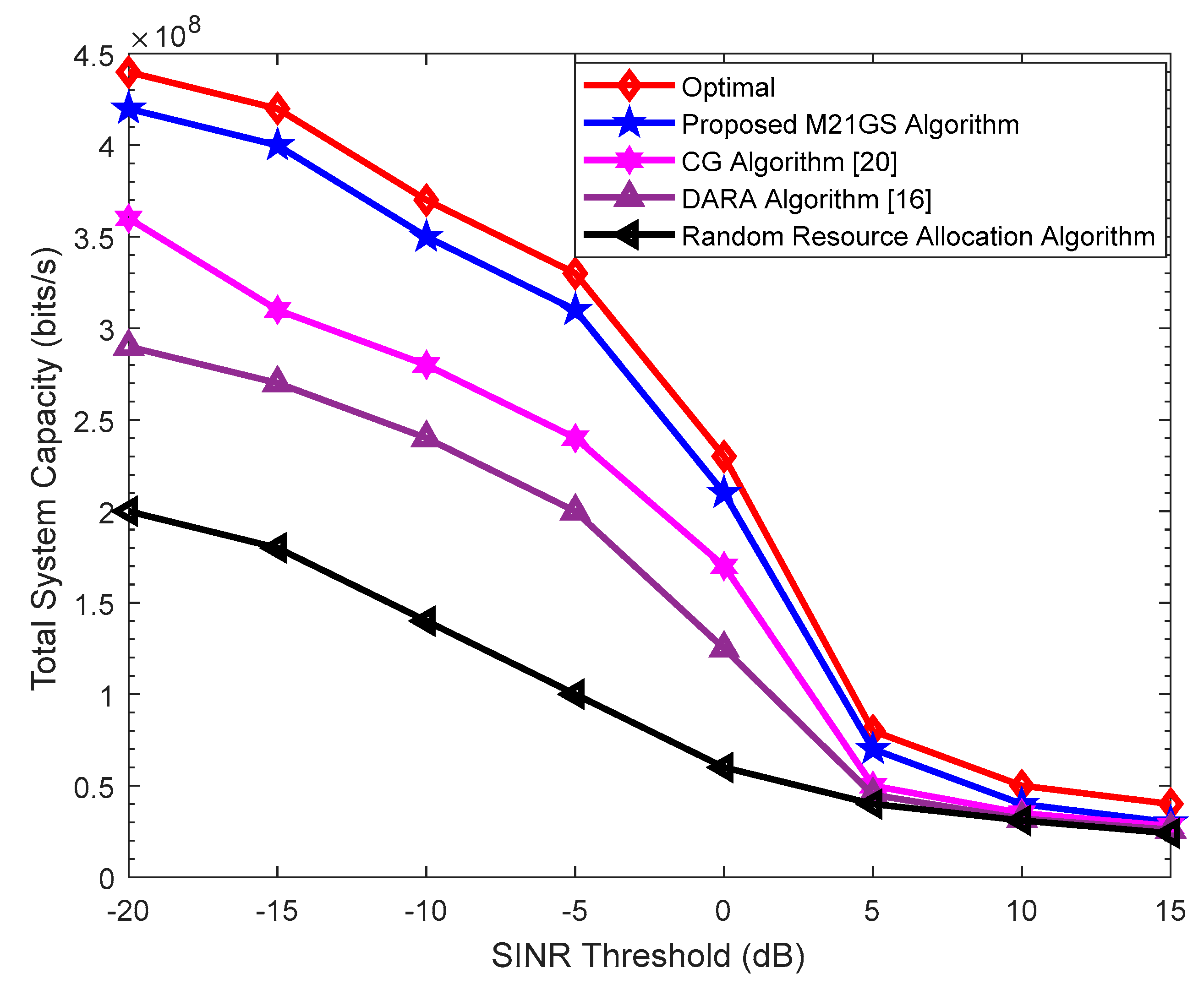 Applsci 09 03816 g005