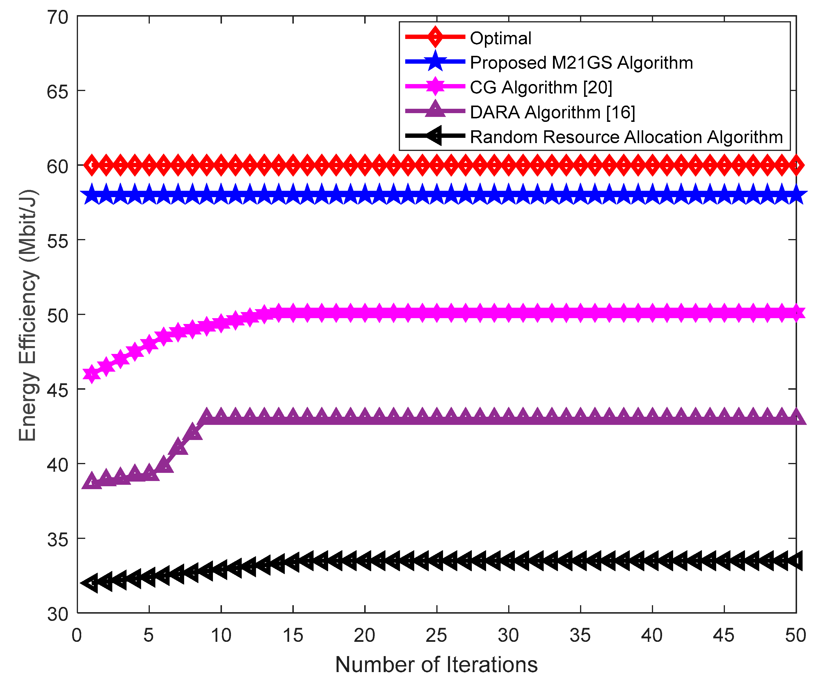 Applsci 09 03816 g007