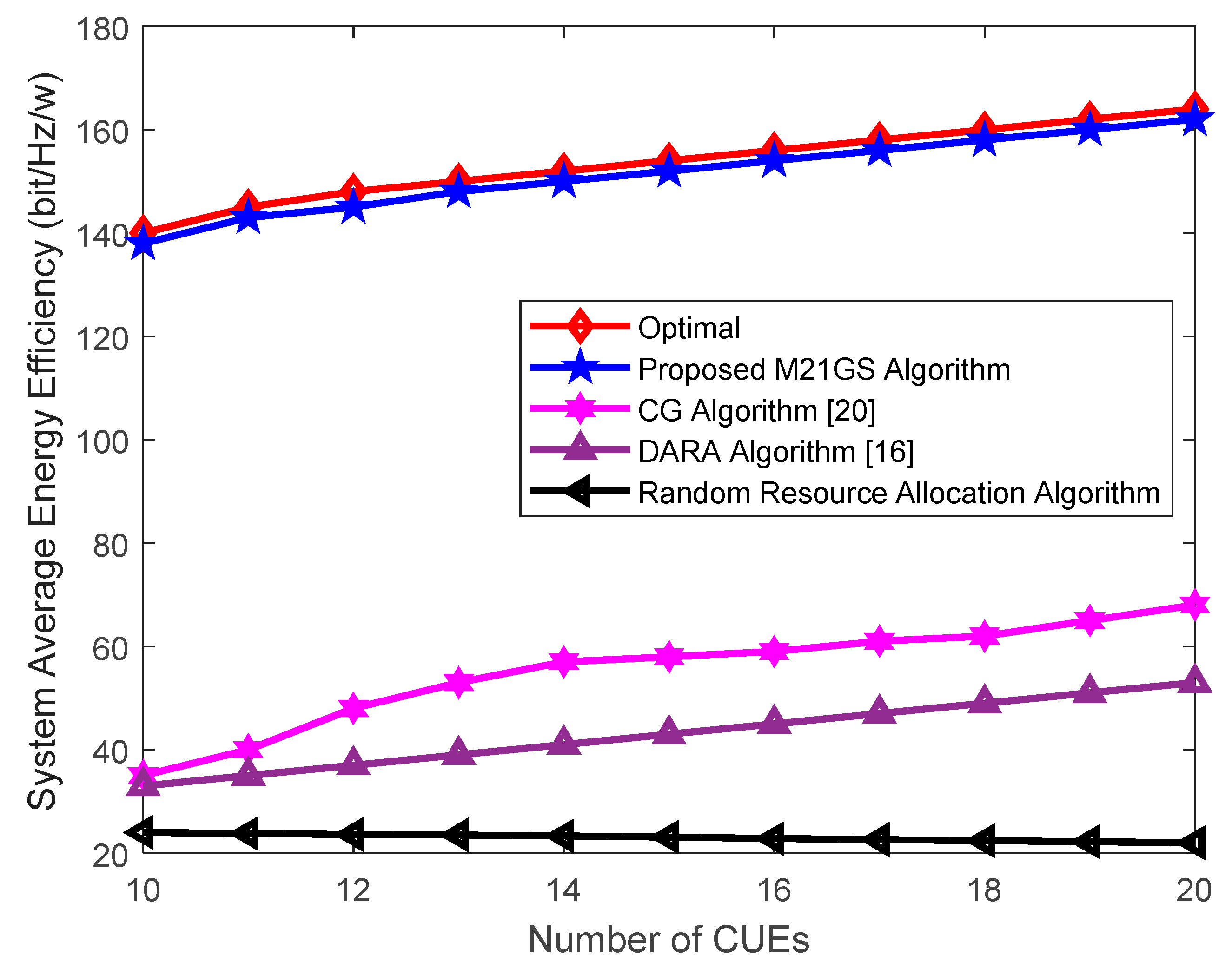 Applsci 09 03816 g008