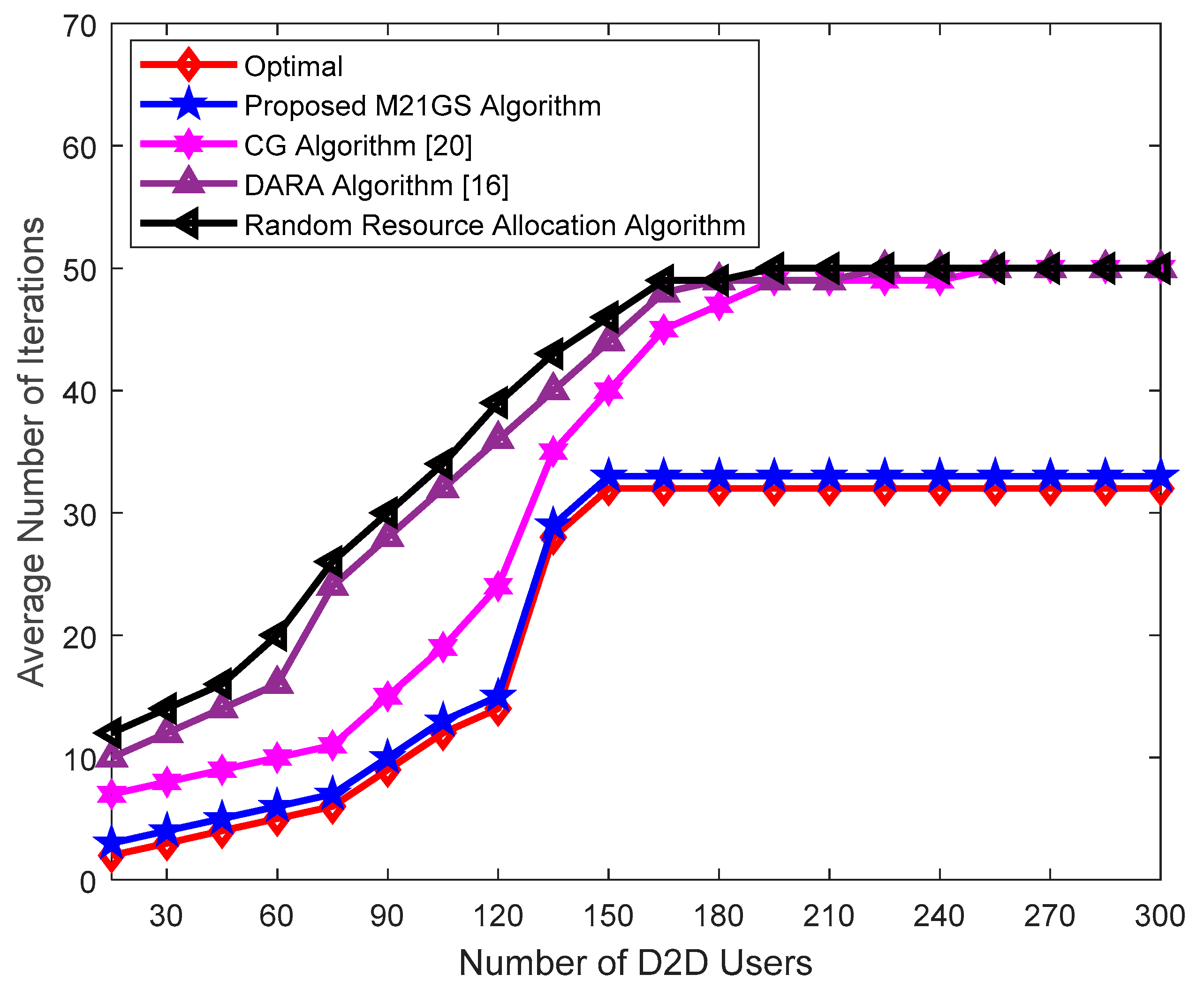 Applsci 09 03816 g009