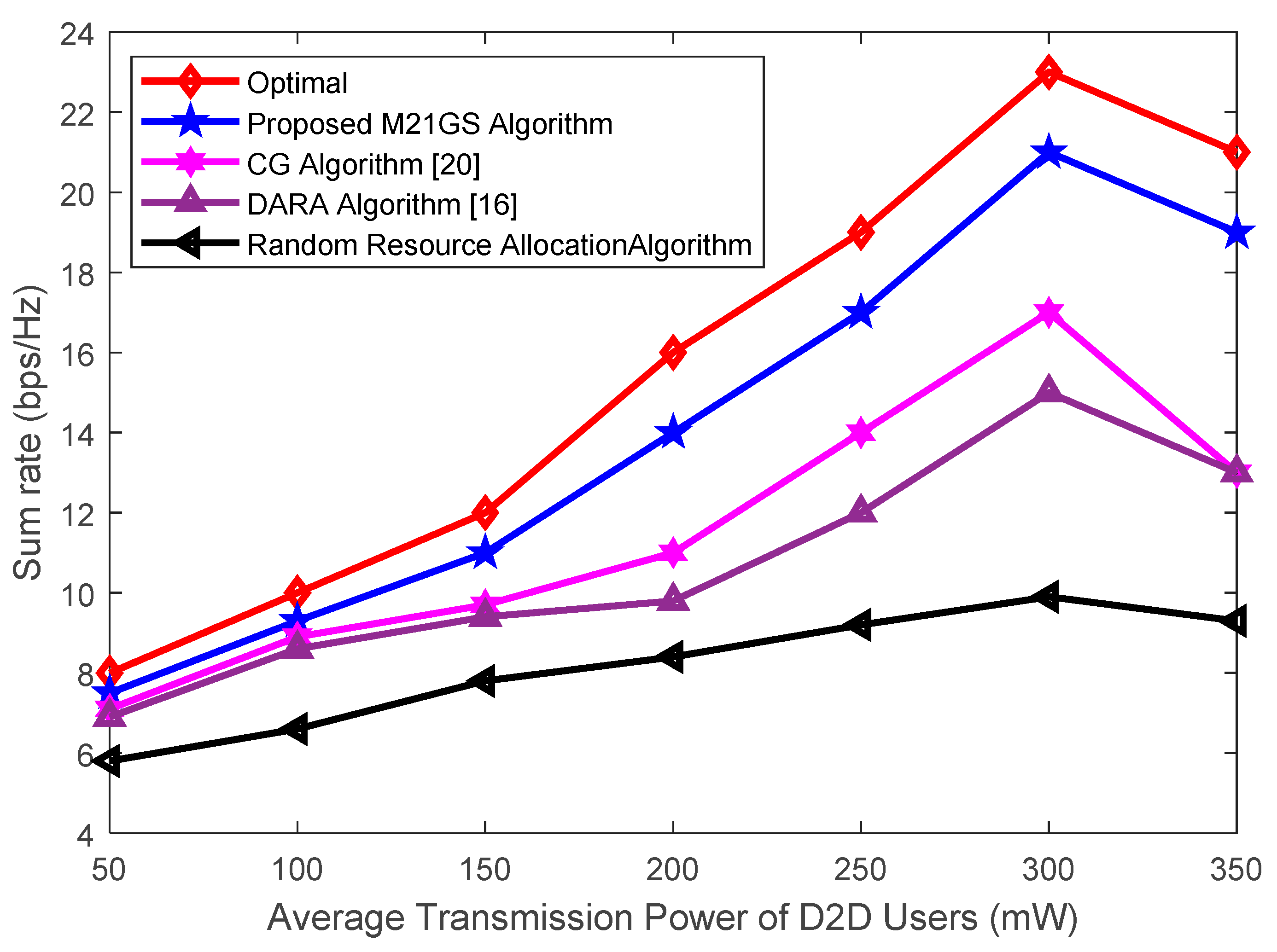 Applsci 09 03816 g010