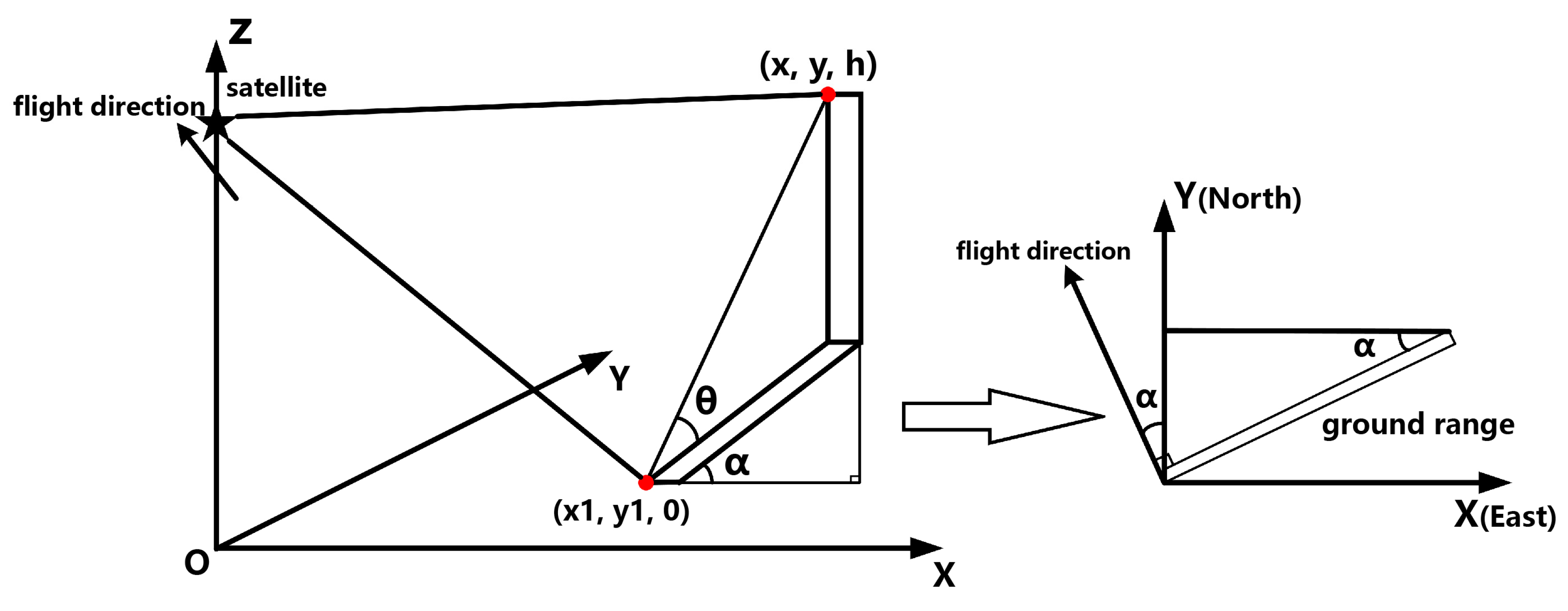 Applsci 09 03818 g002 Applsci 09 03818 g002