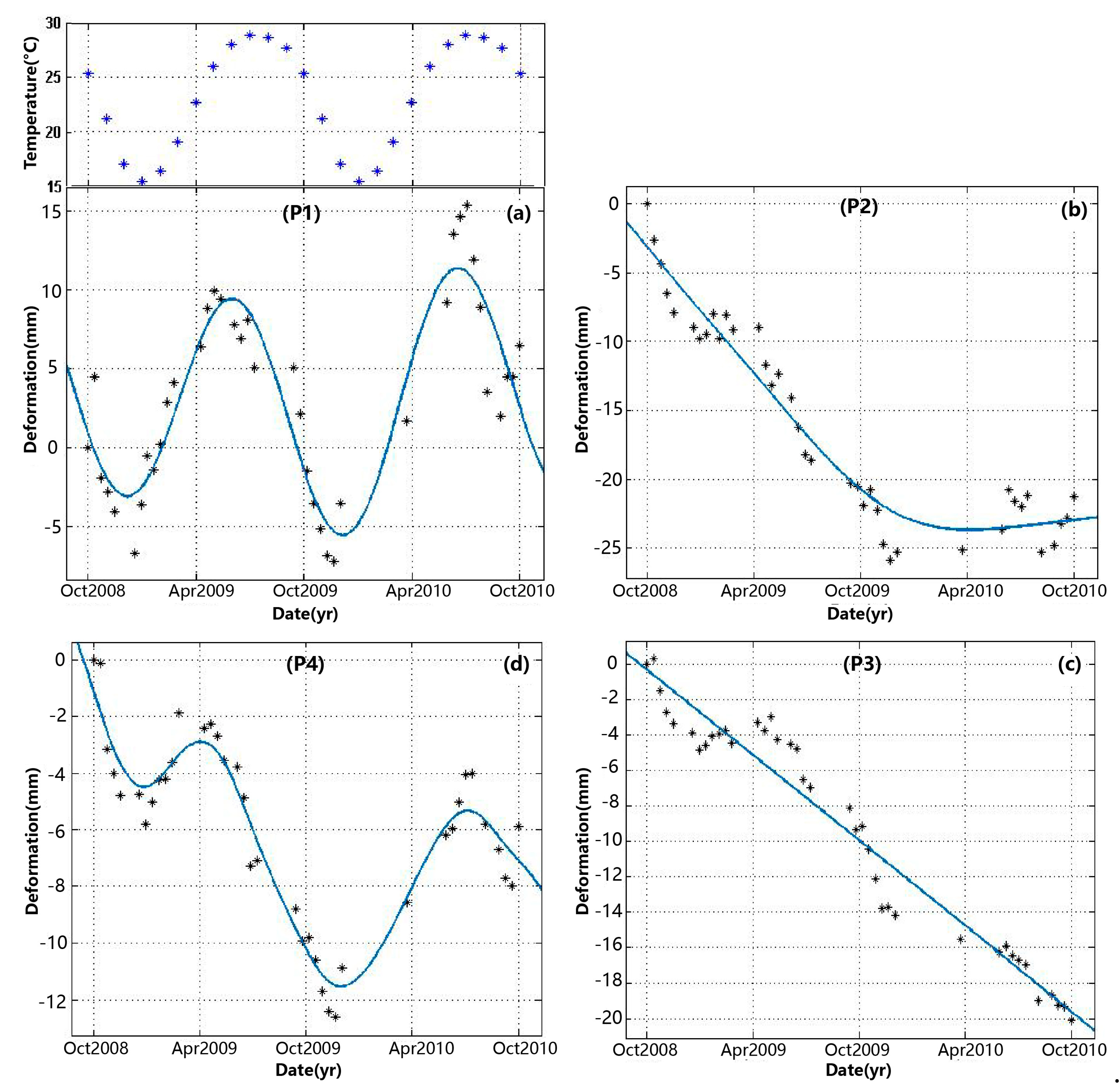 Applsci 09 03818 g009 Applsci 09 03818 g009