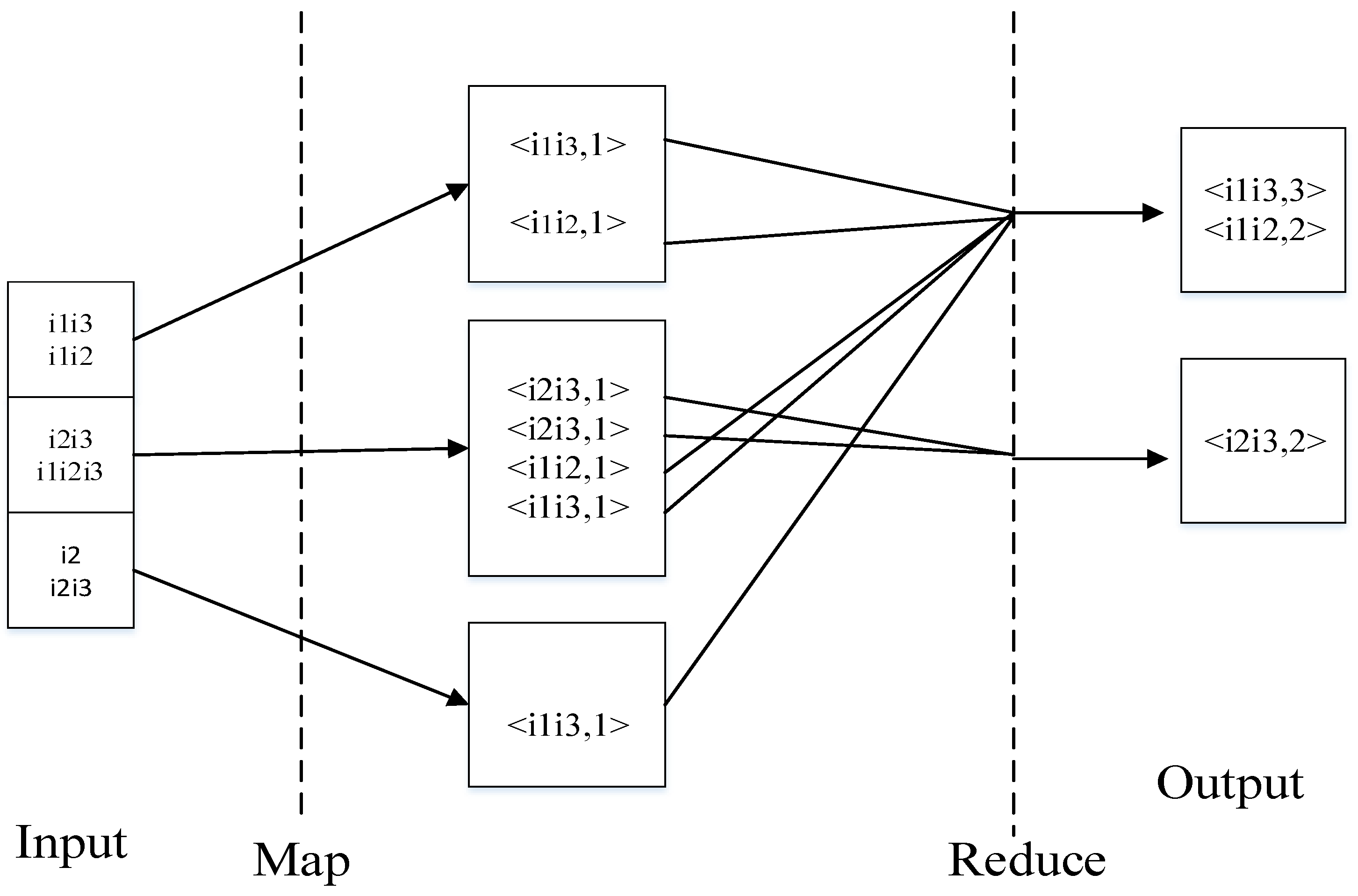 Applsci 09 03819 g001