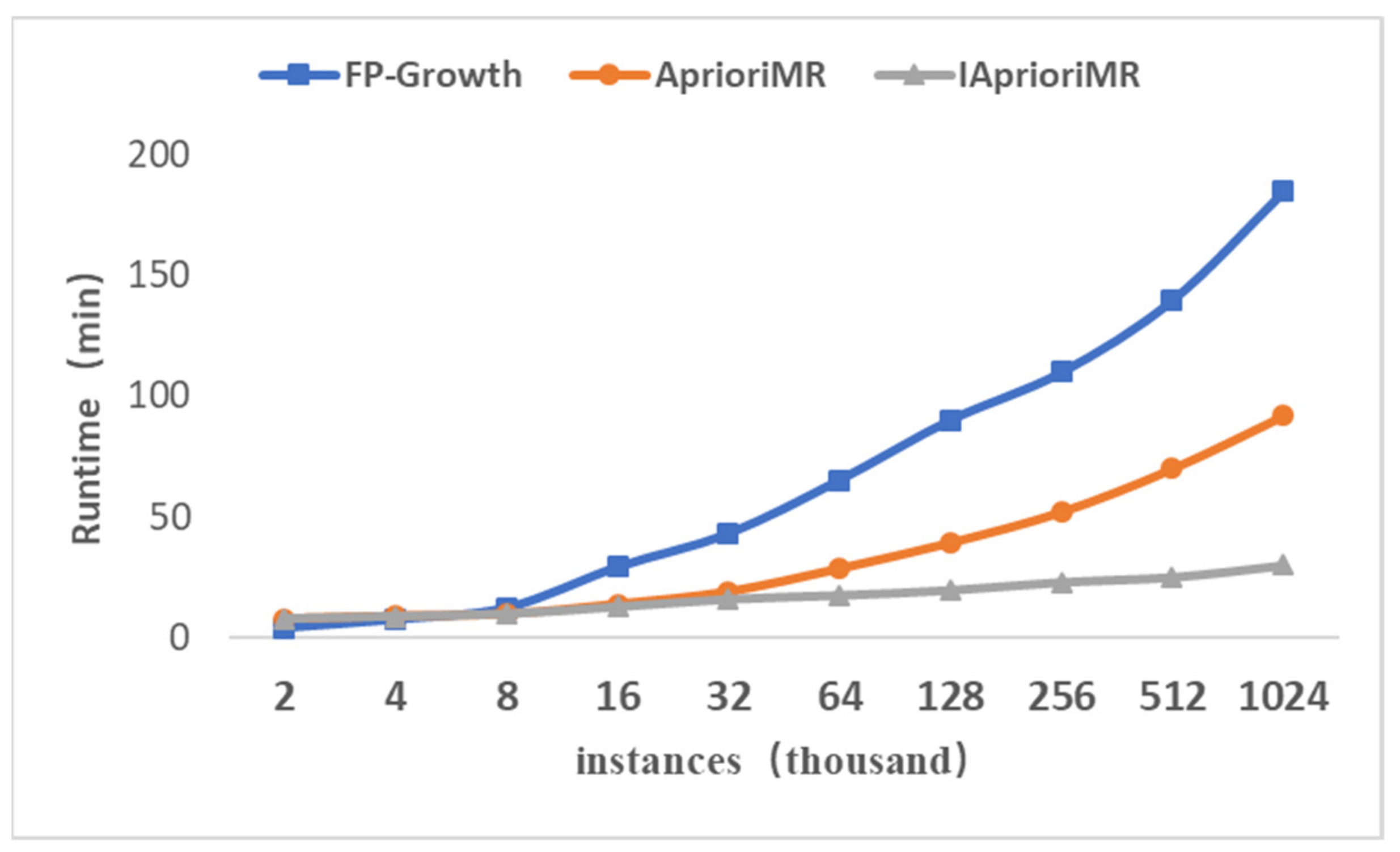 Applsci 09 03819 g002