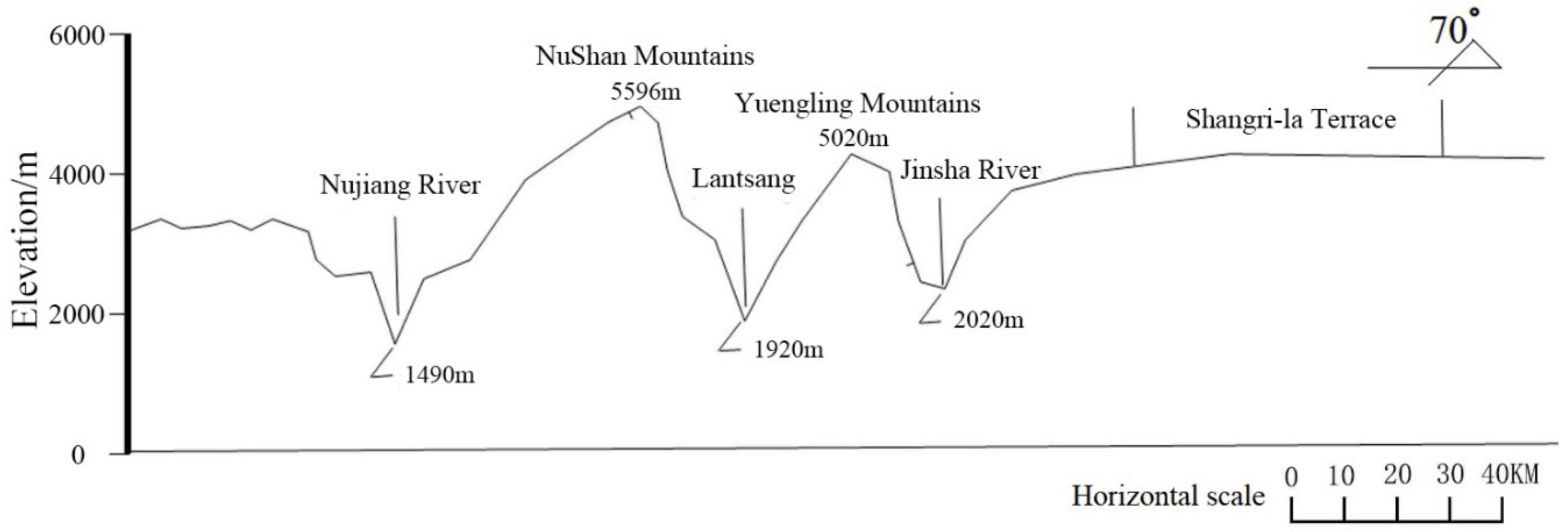 Applsci 09 03819 g005