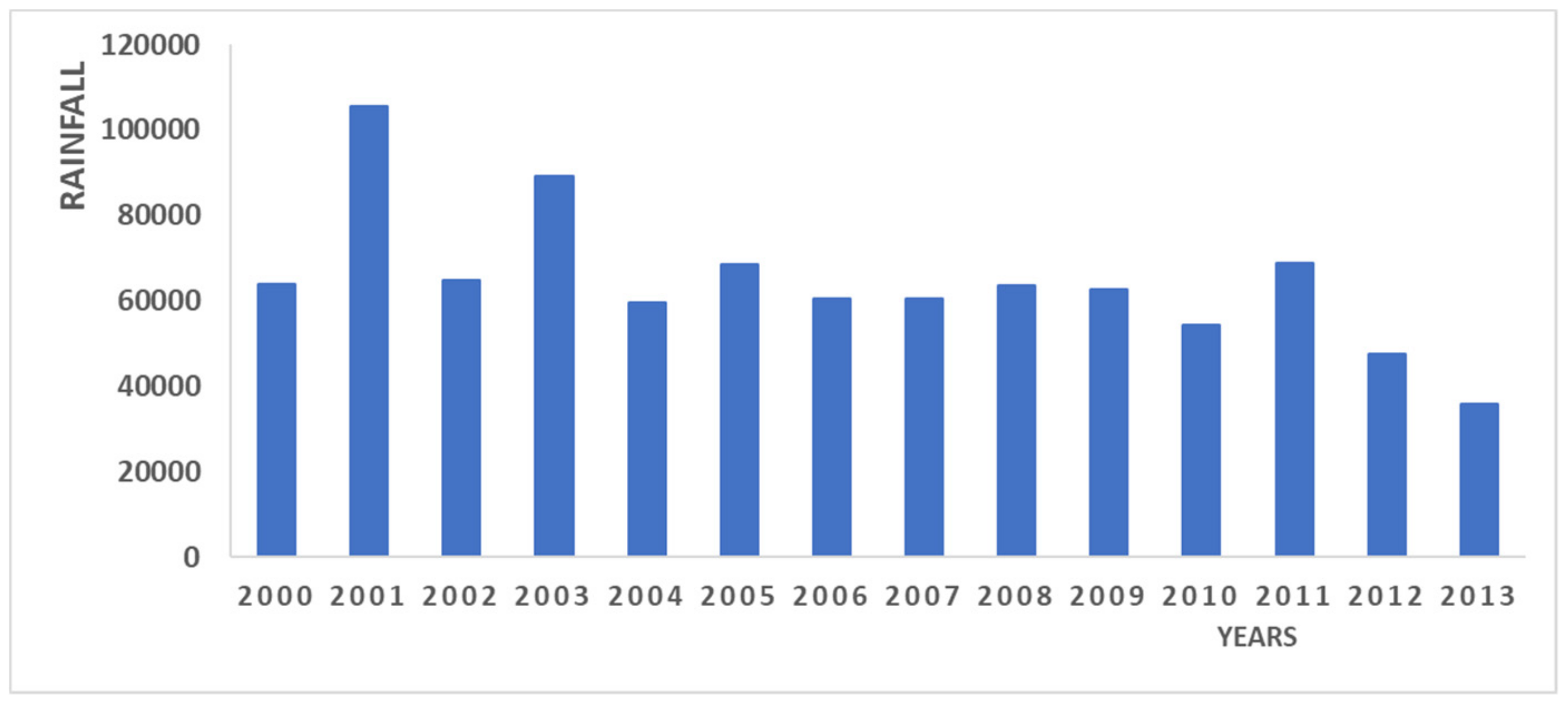 Applsci 09 03819 g006