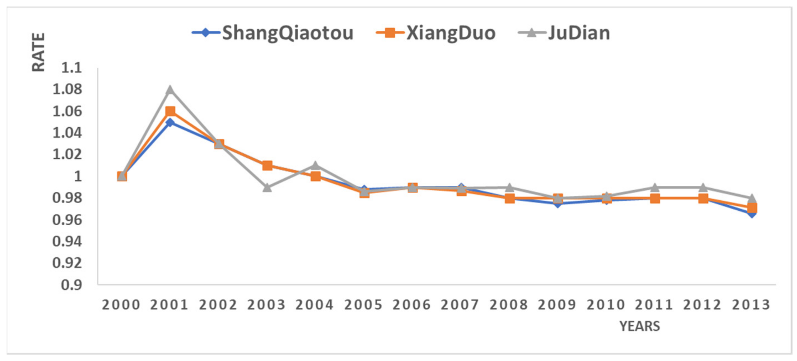 Applsci 09 03819 g007