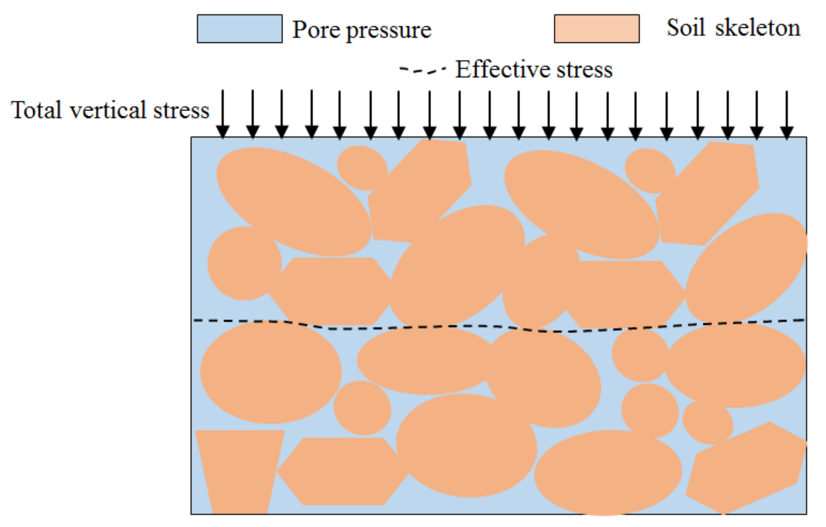 Applsci 09 03820 g002 550