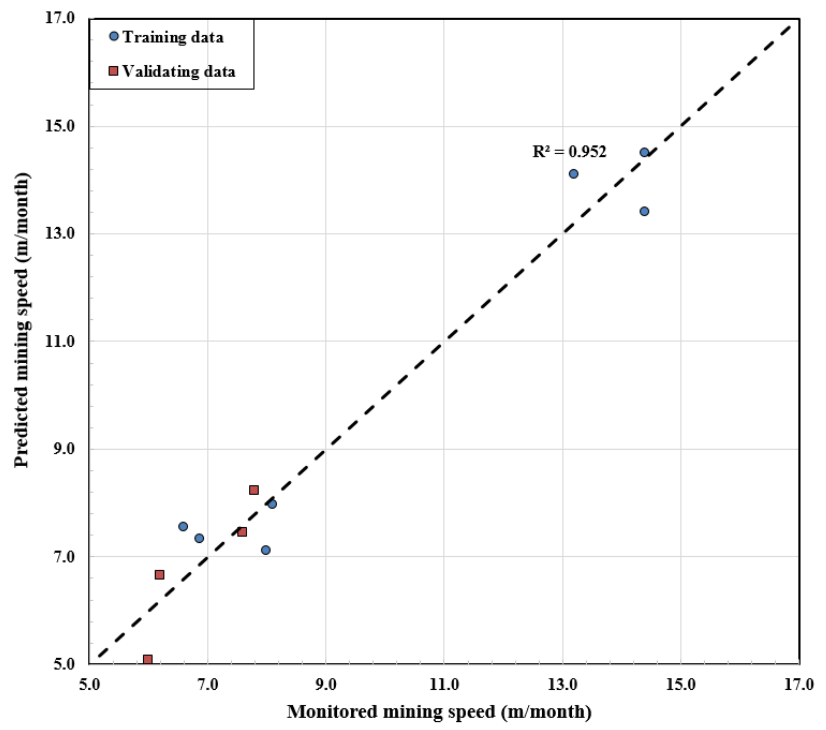 Applsci 09 03820 g014 550