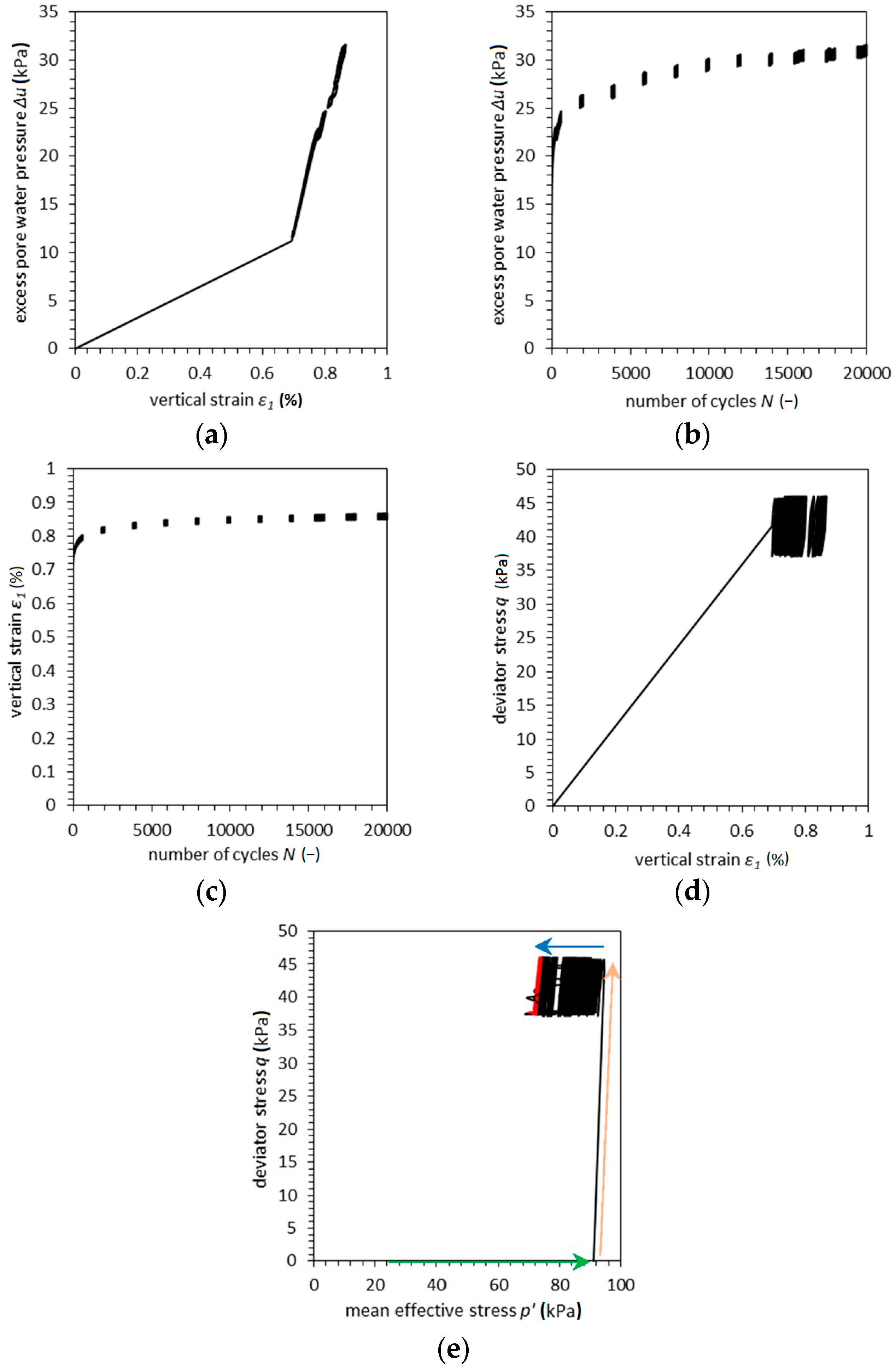 Applsci 09 03821 g003 Applsci 09 03821 g003