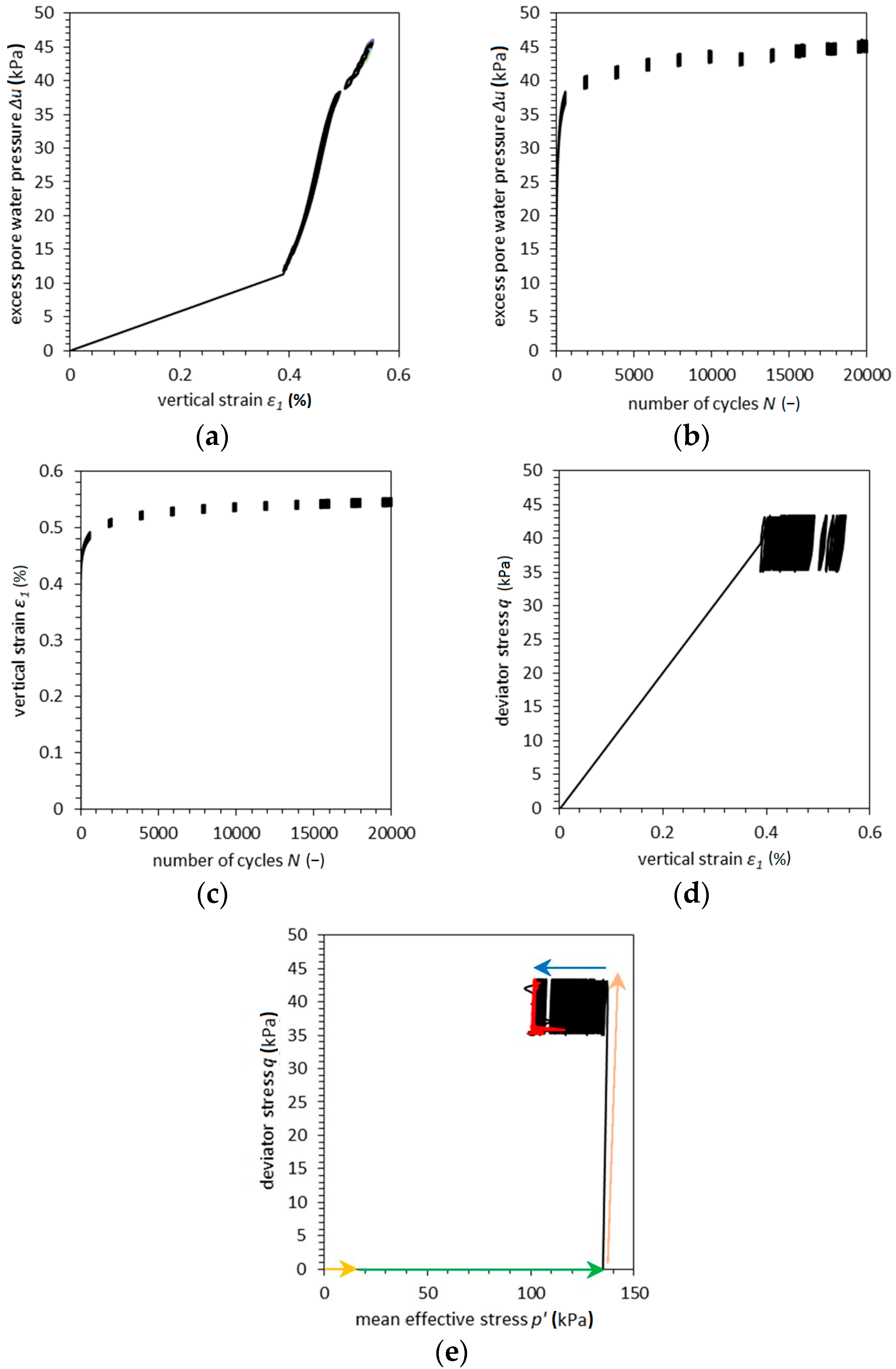 Applsci 09 03821 g004 Applsci 09 03821 g004