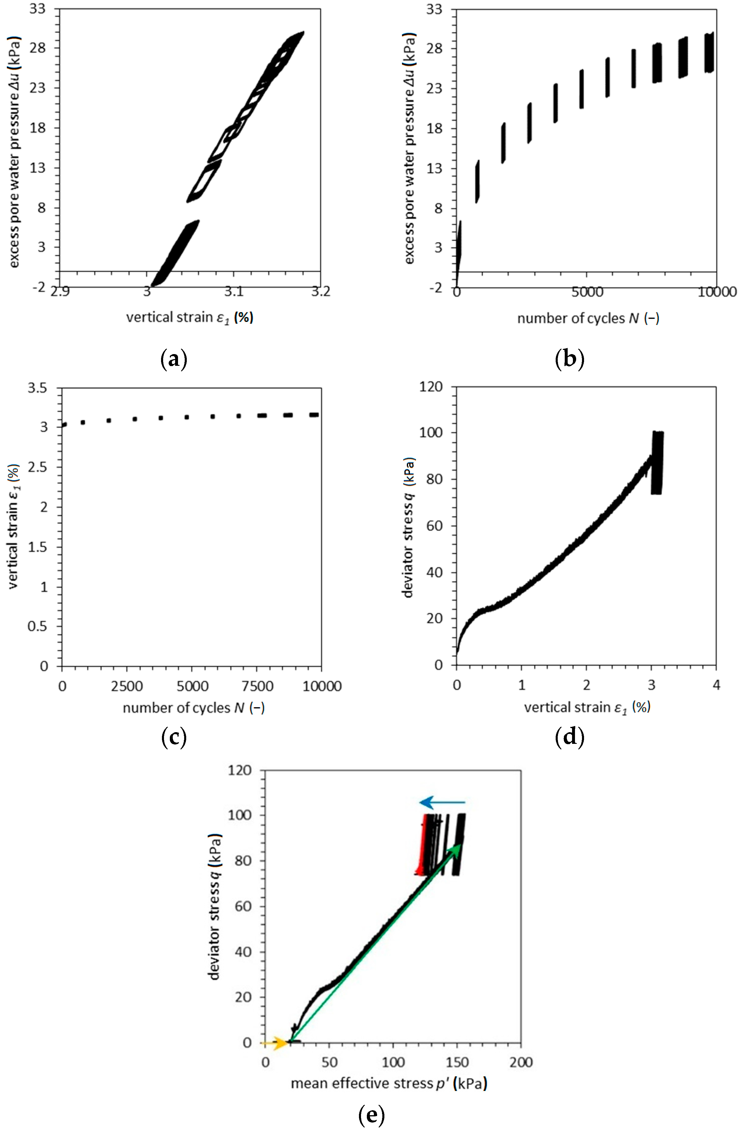 Applsci 09 03821 g006 Applsci 09 03821 g006