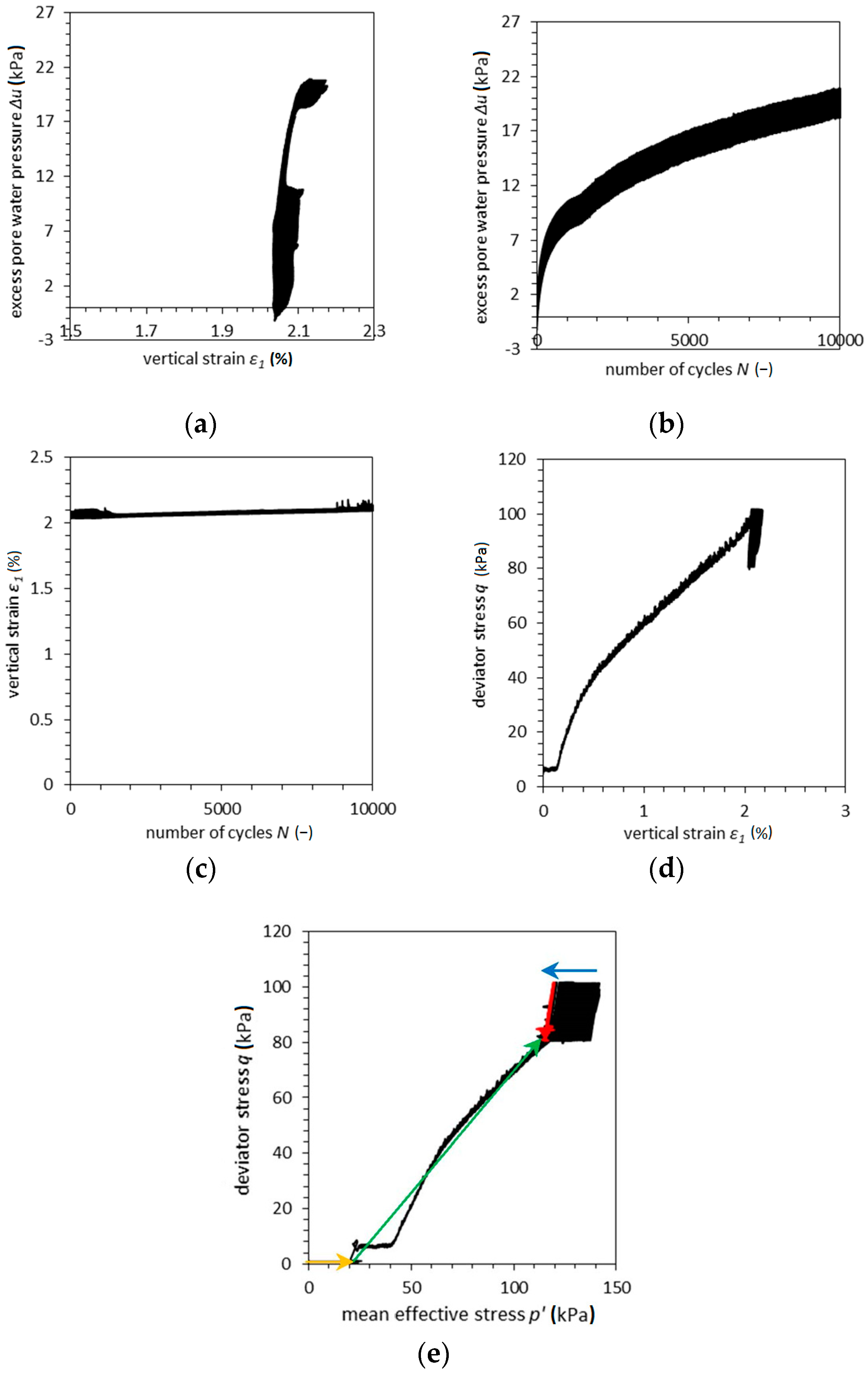 Applsci 09 03821 g007 Applsci 09 03821 g007