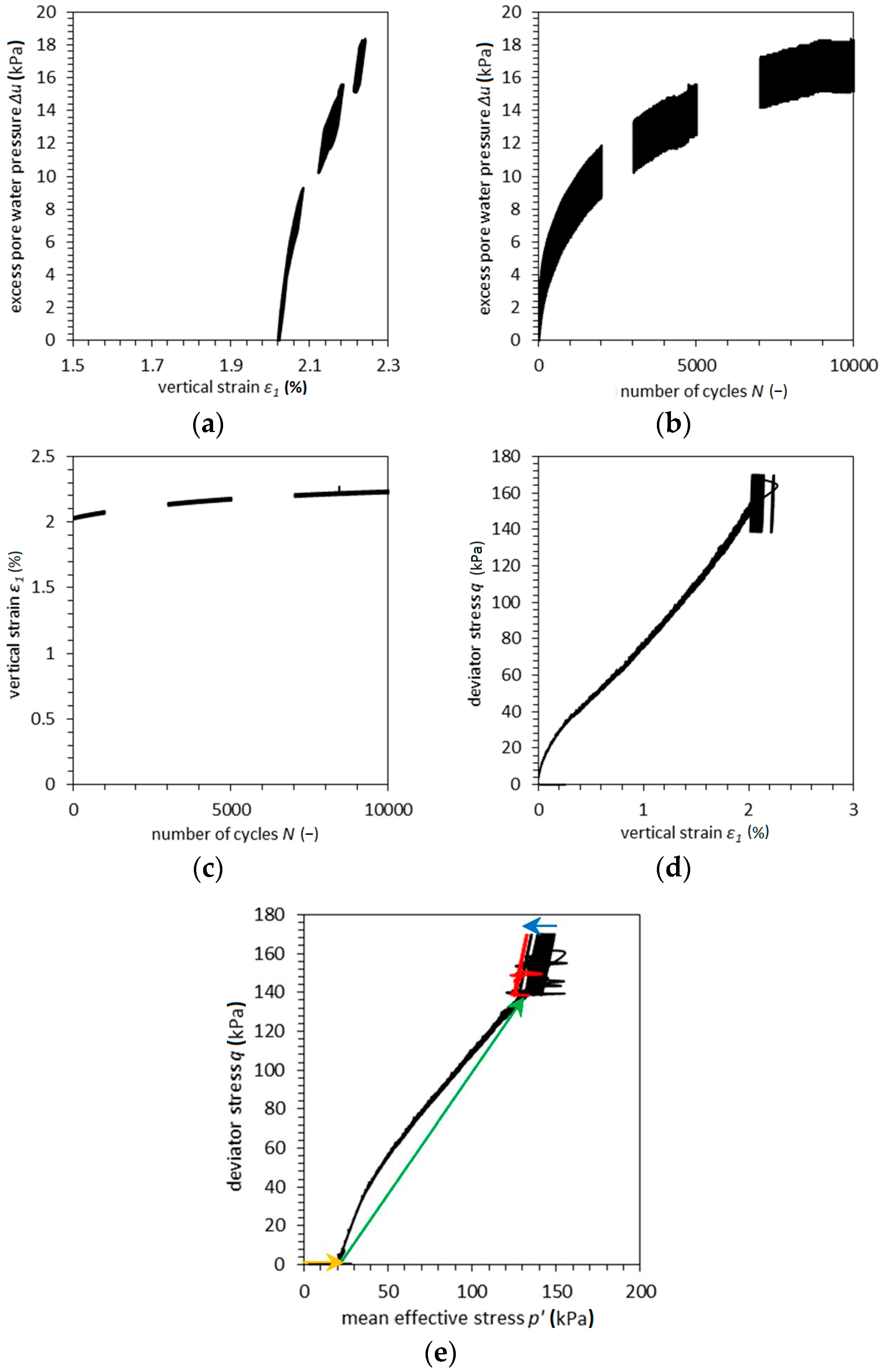 Applsci 09 03821 g008 Applsci 09 03821 g008