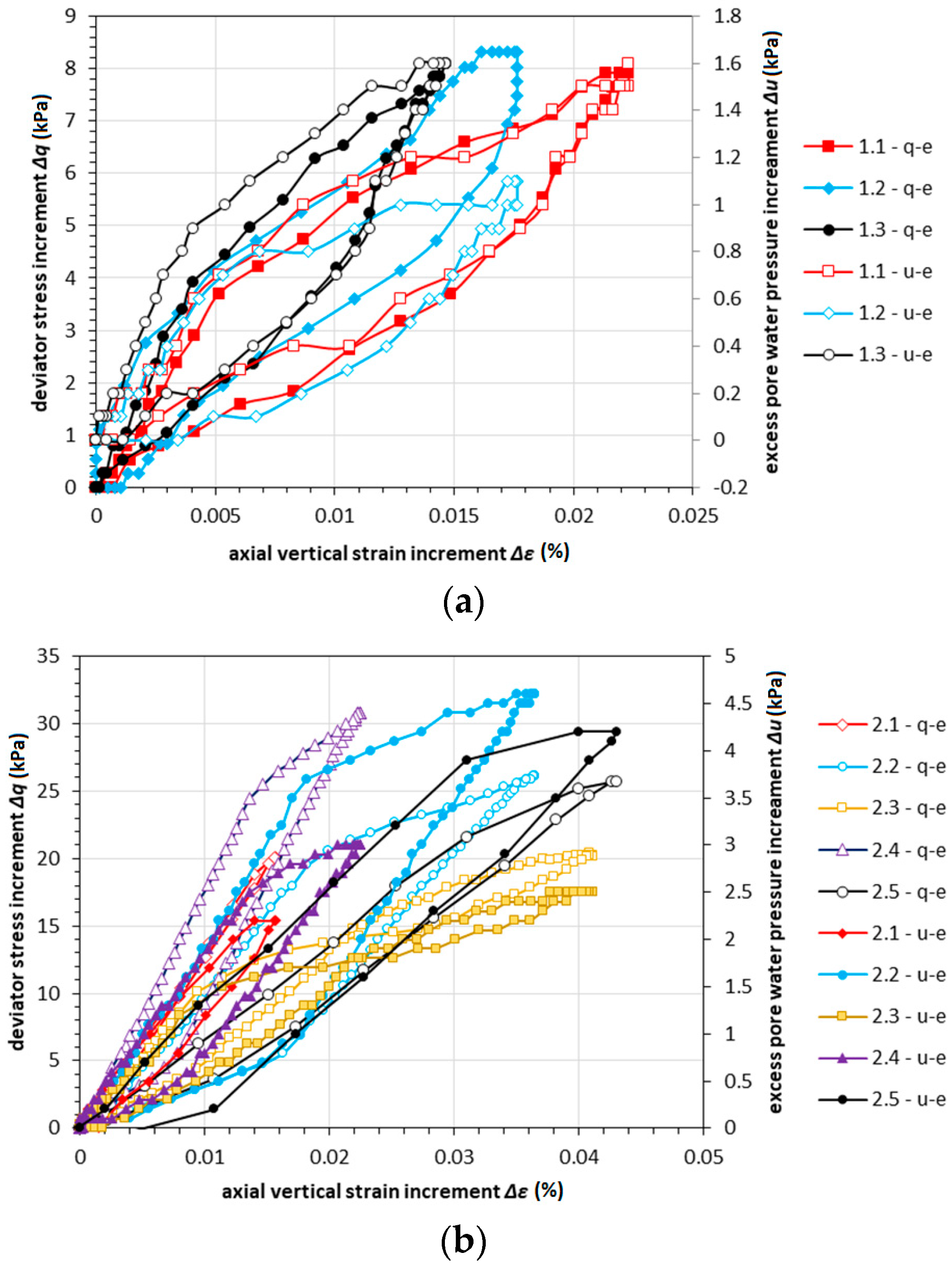 Applsci 09 03821 g011 Applsci 09 03821 g011