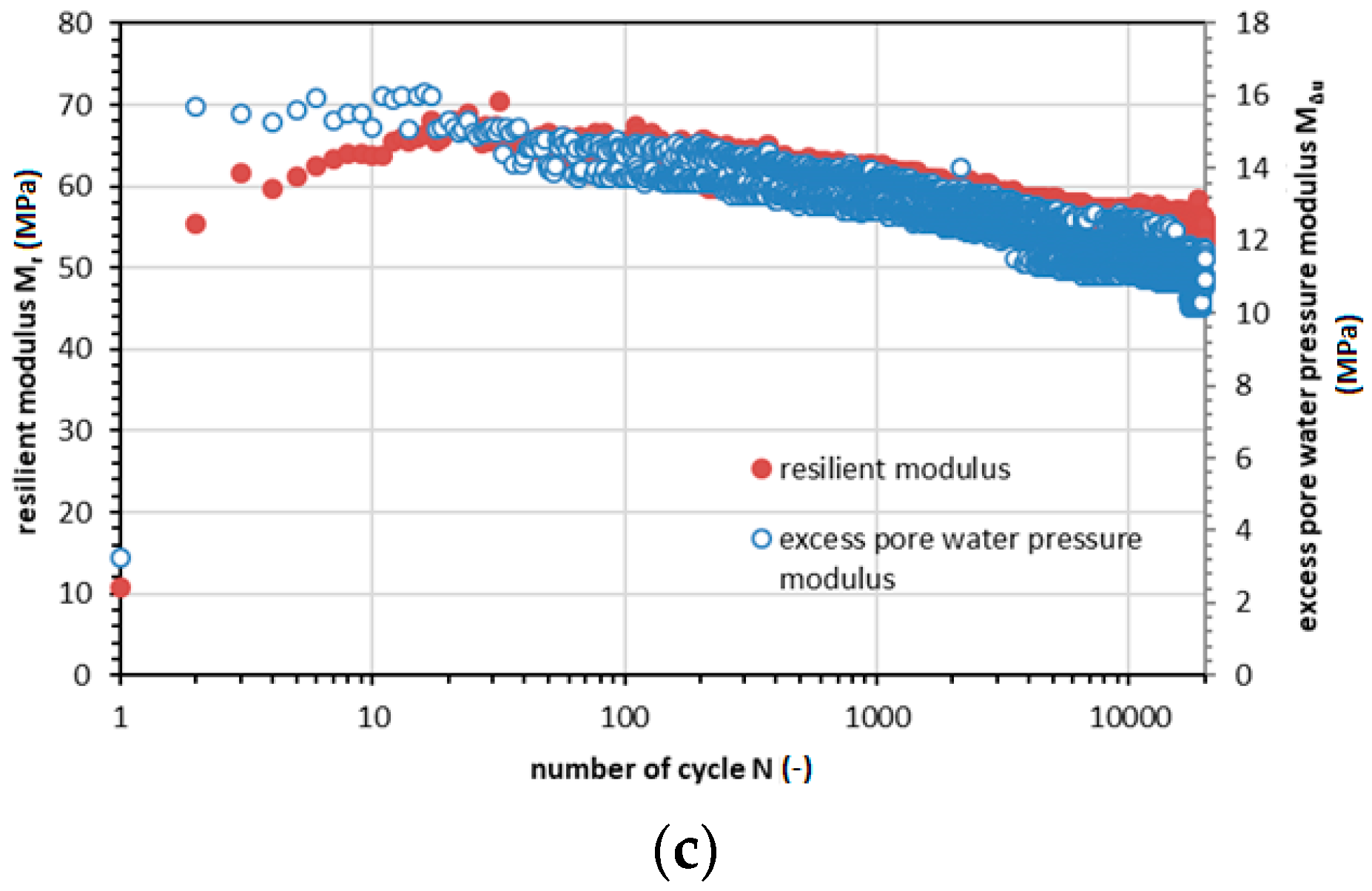 Applsci 09 03821 g012b Applsci 09 03821 g012b