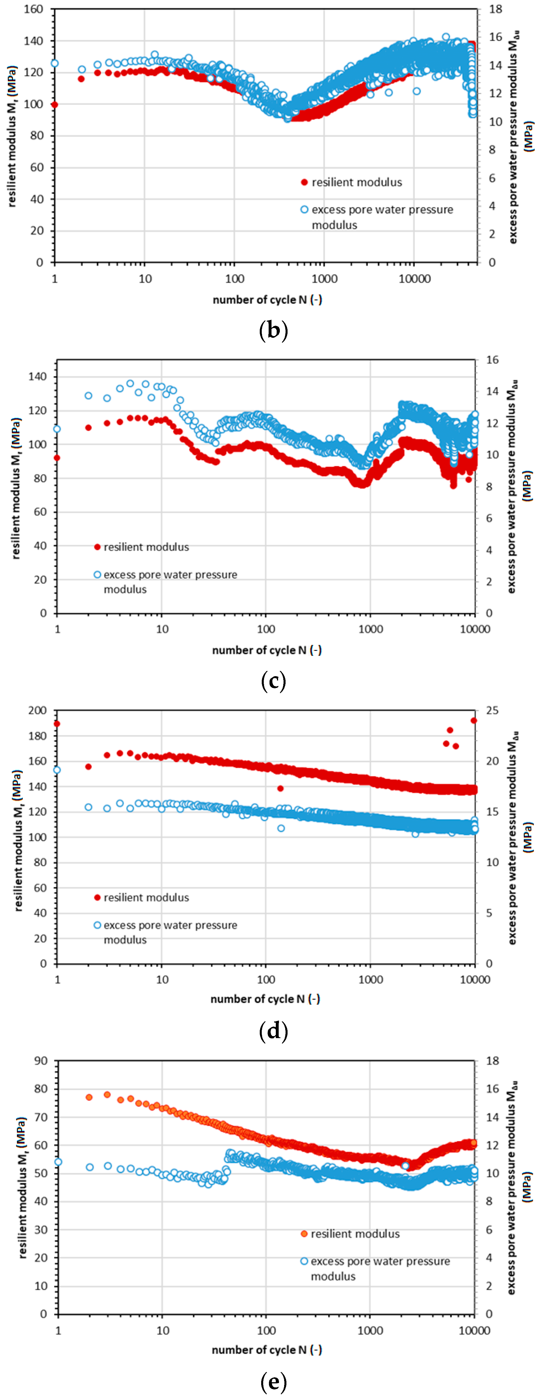 Applsci 09 03821 g013b Applsci 09 03821 g013b
