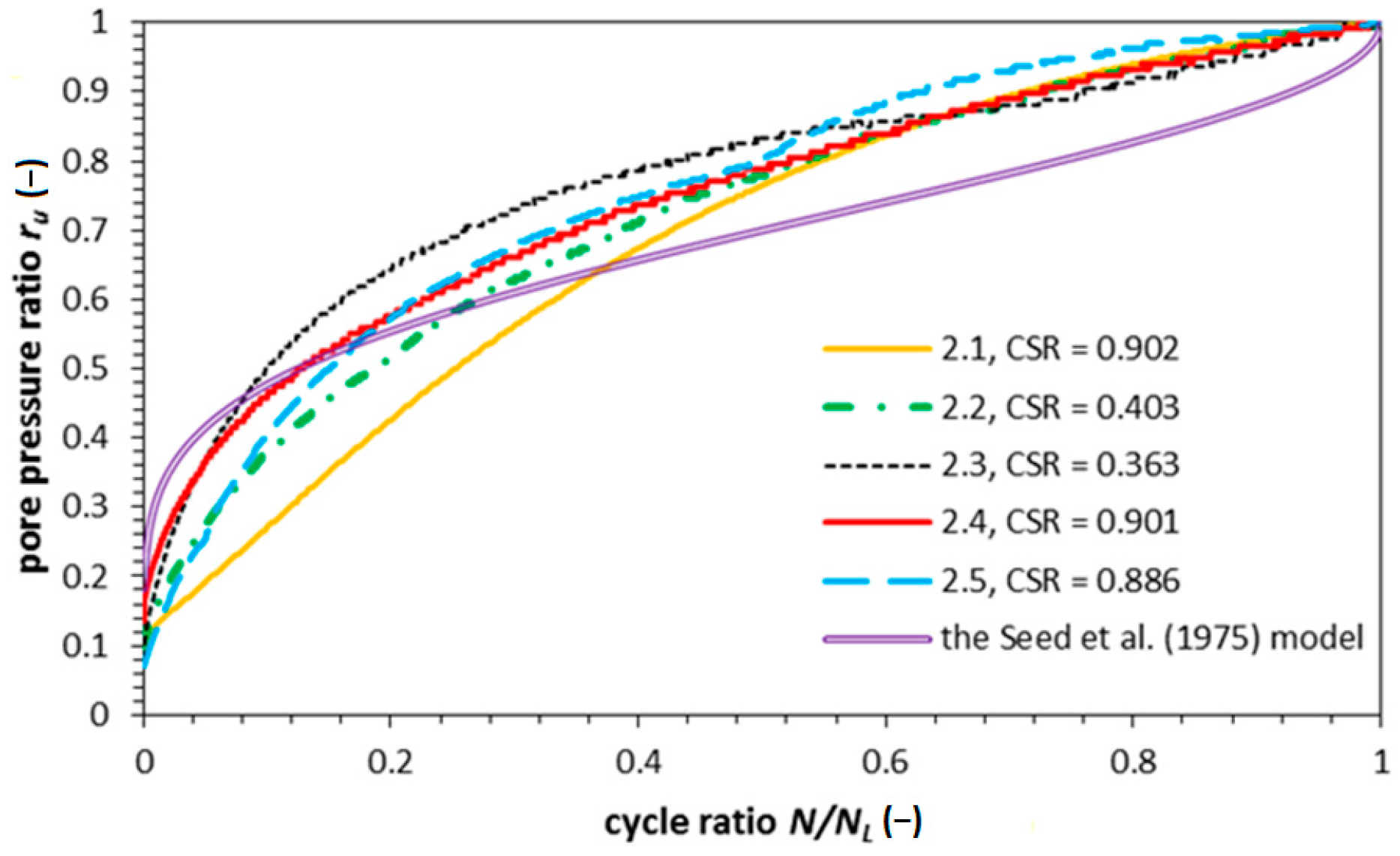 Applsci 09 03821 g014 Applsci 09 03821 g014