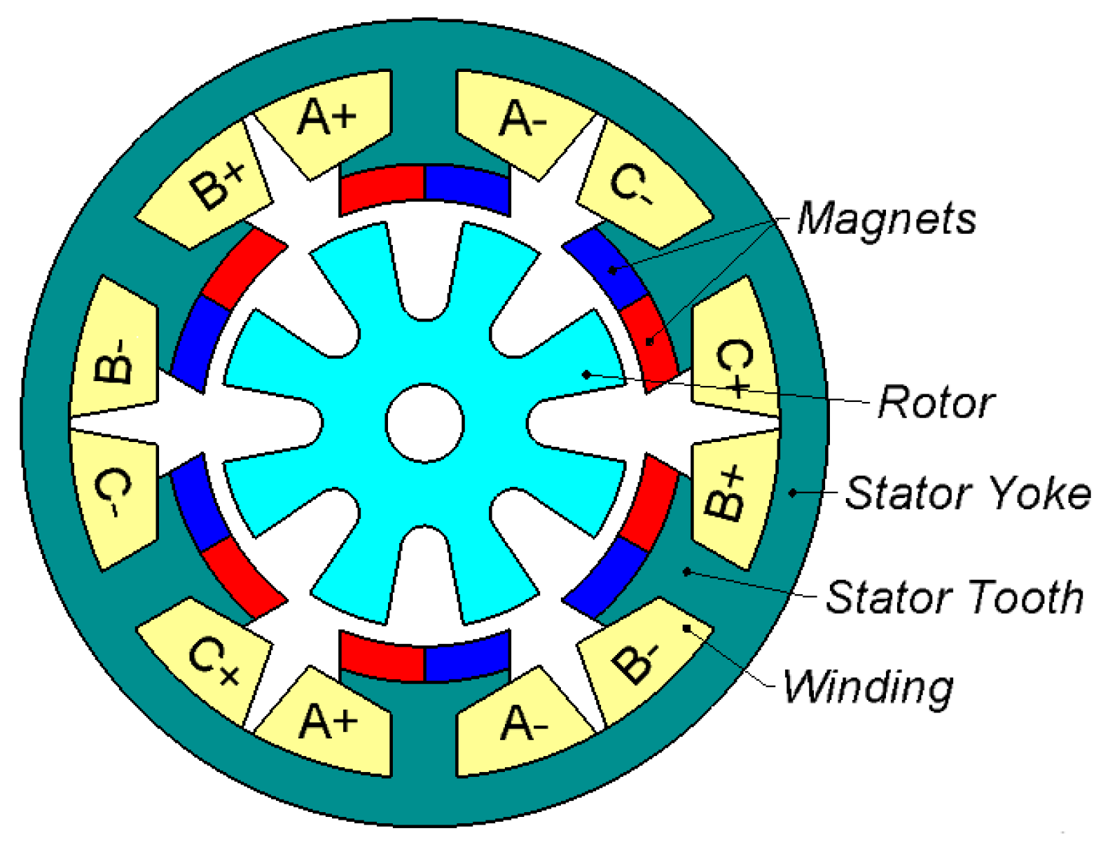 Applsci 09 03822 g002 550